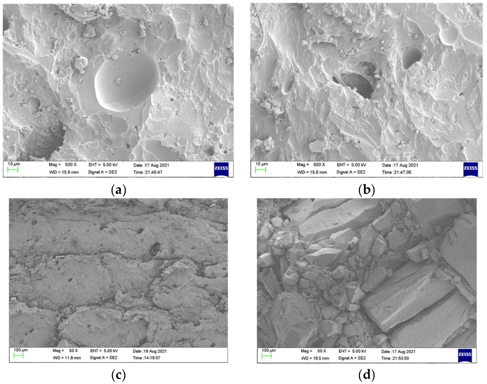 Materials 15 03918 g008