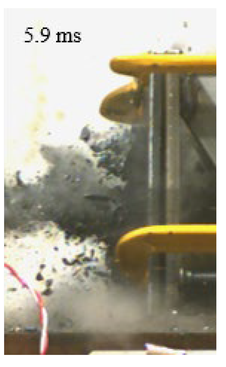 Materials 15 03918 i009