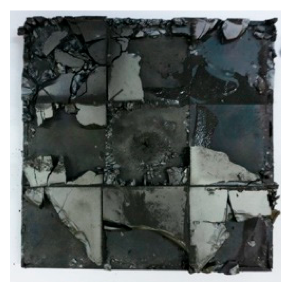 Materials 15 03918 i022