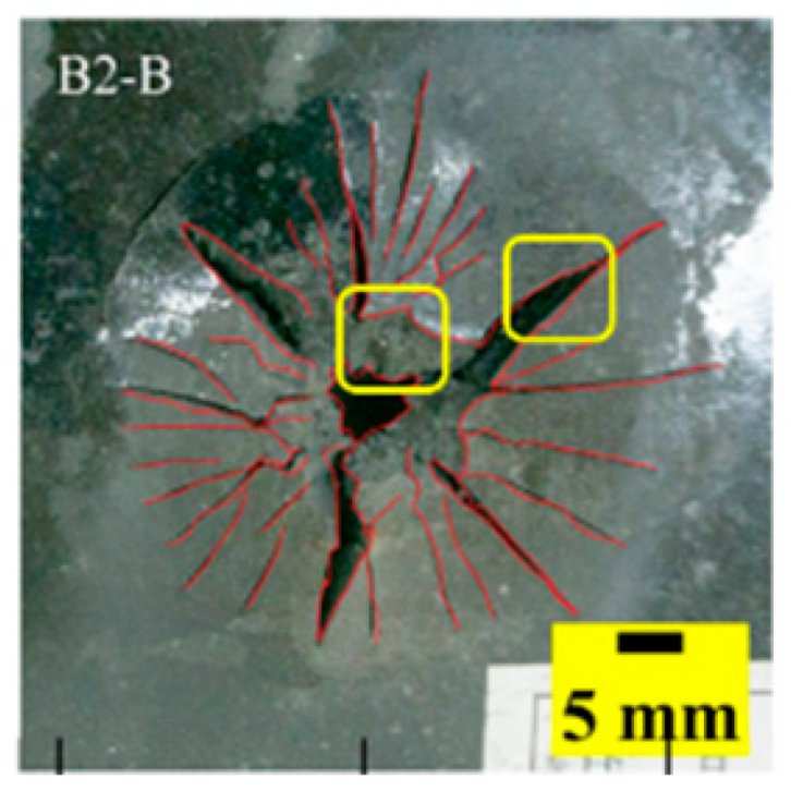 Materials 15 03918 i038