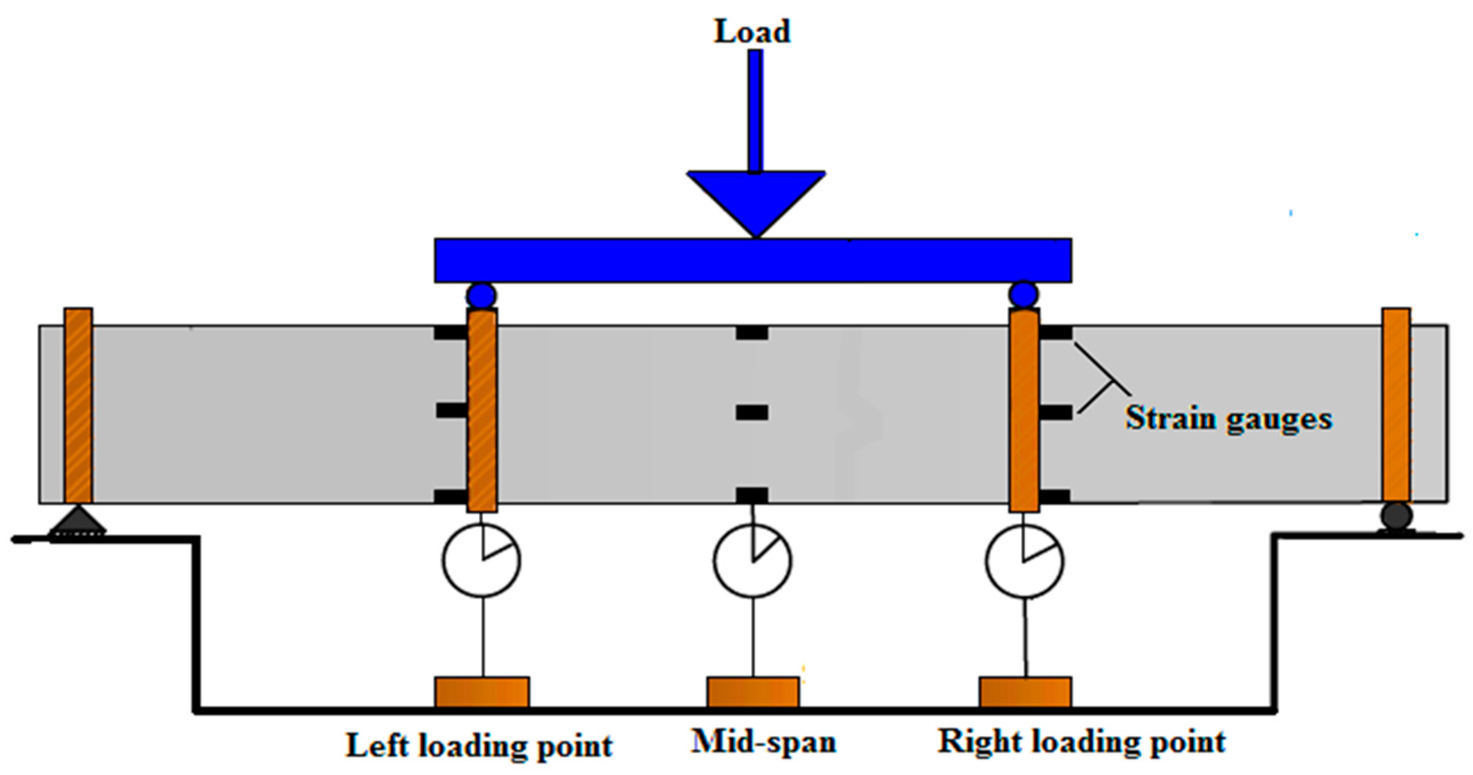 Materials 15 03919 g004