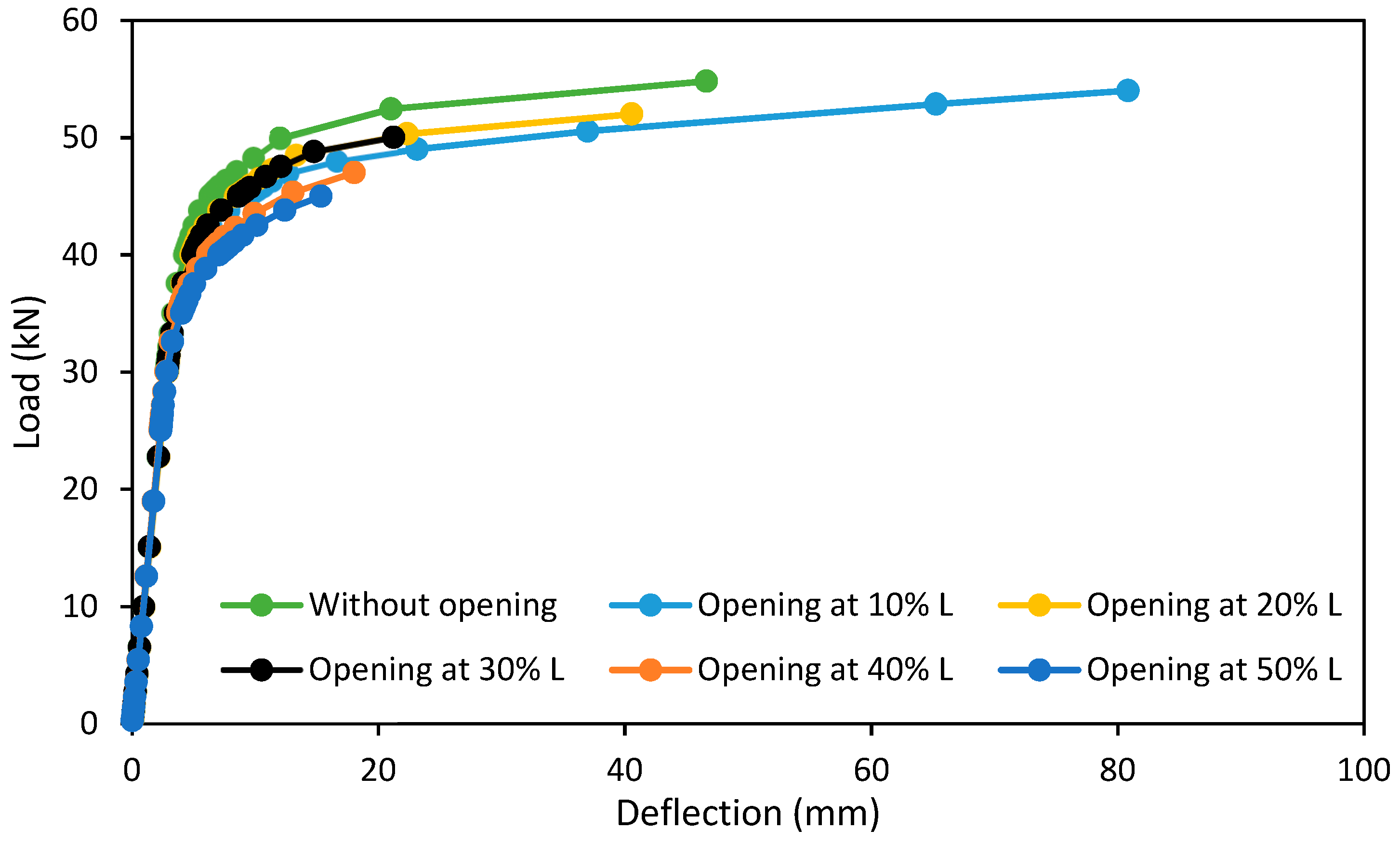 Materials 15 03919 g012