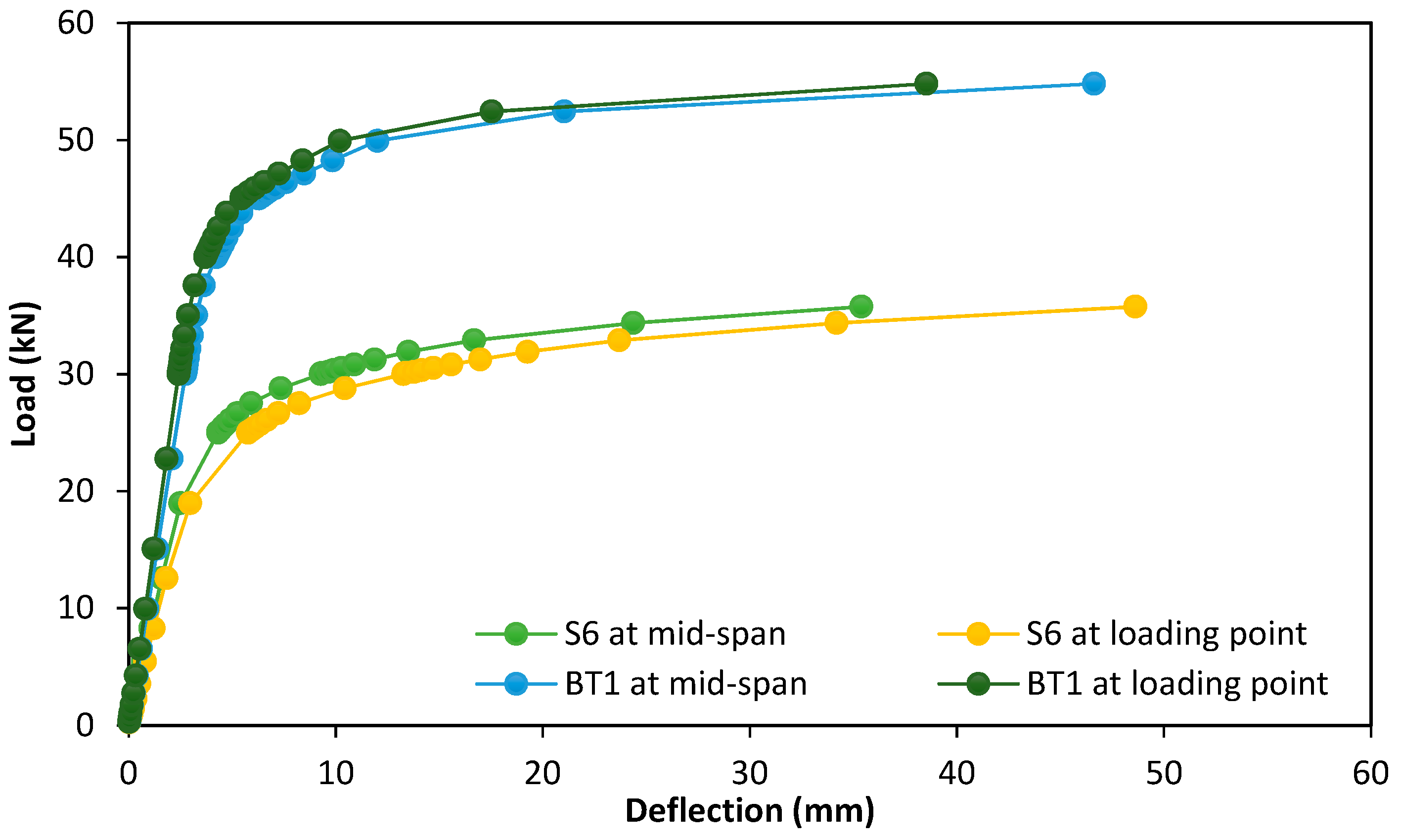 Materials 15 03919 g014