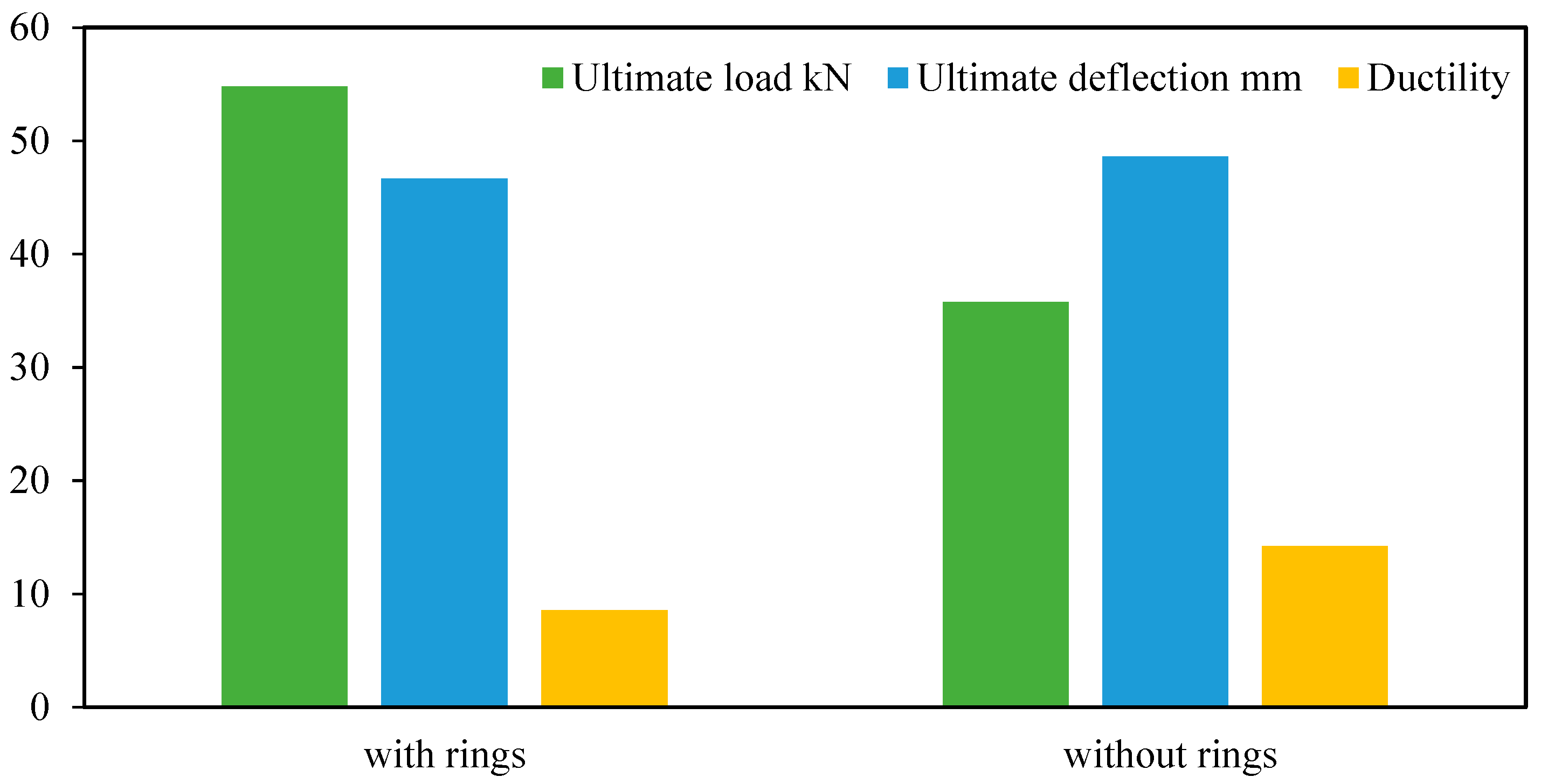 Materials 15 03919 g015