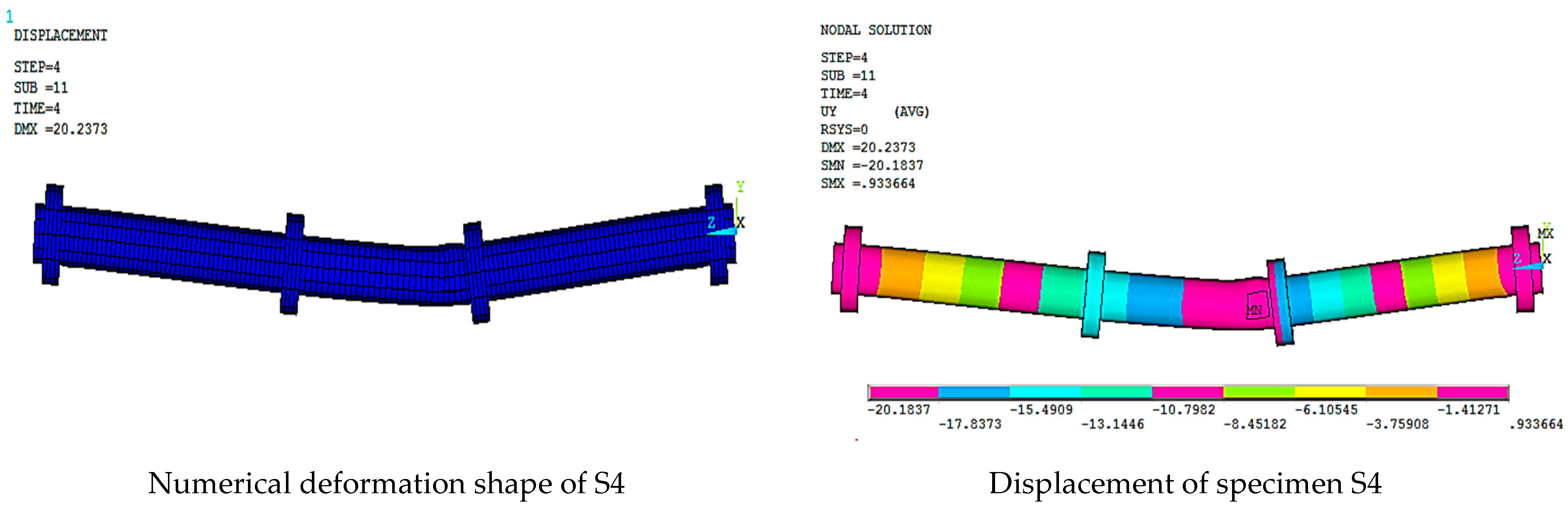 Materials 15 03919 g019a