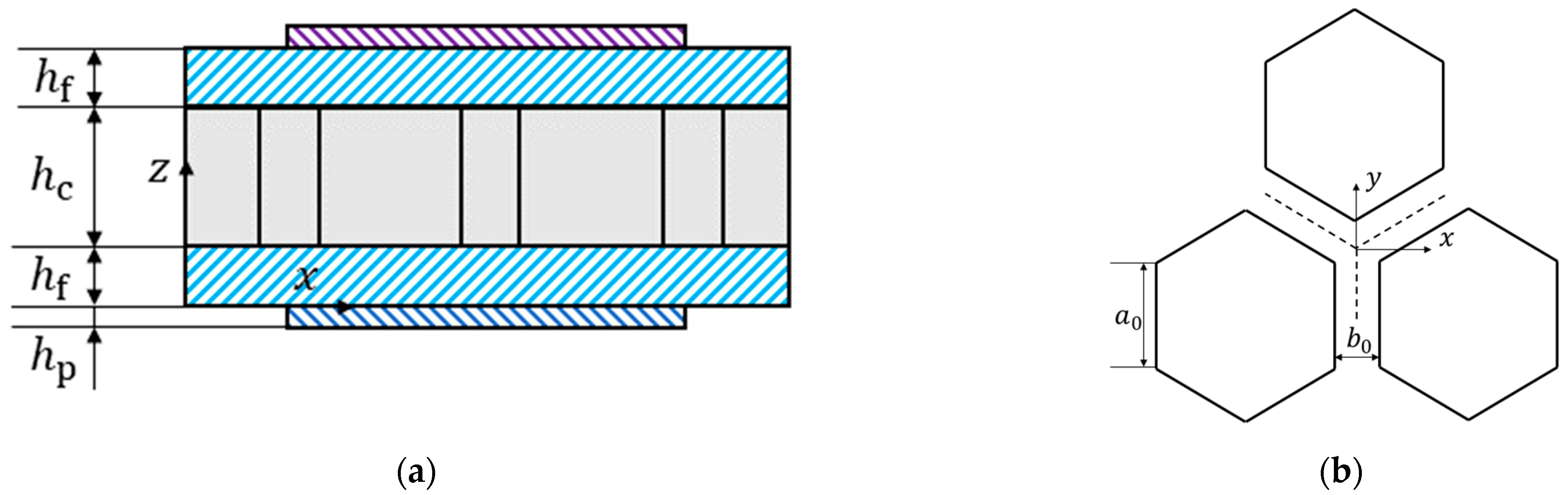 Materials 15 03923 g002