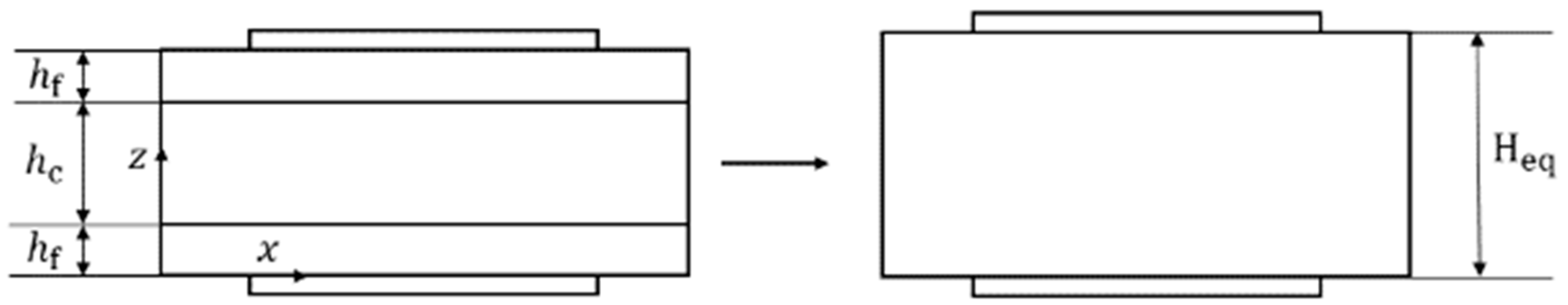 Materials 15 03923 g003