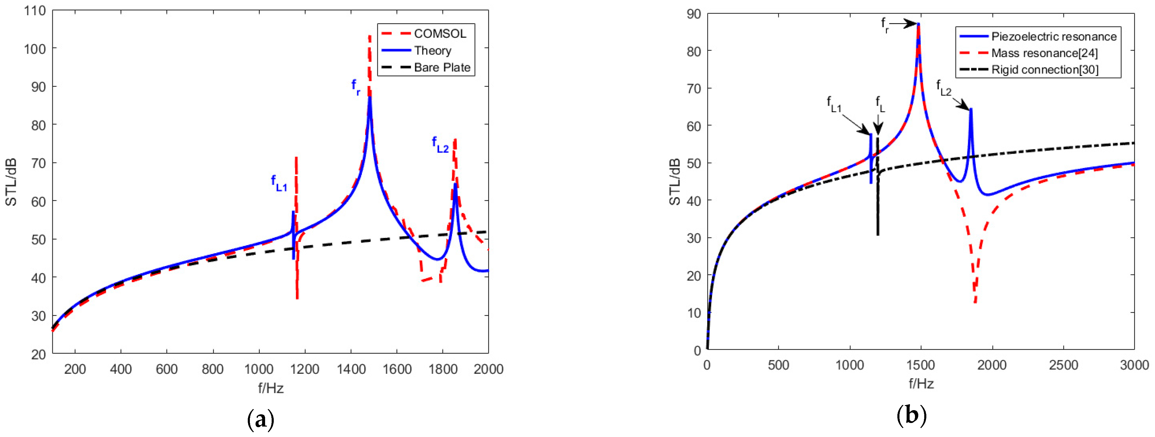 Materials 15 03923 g012