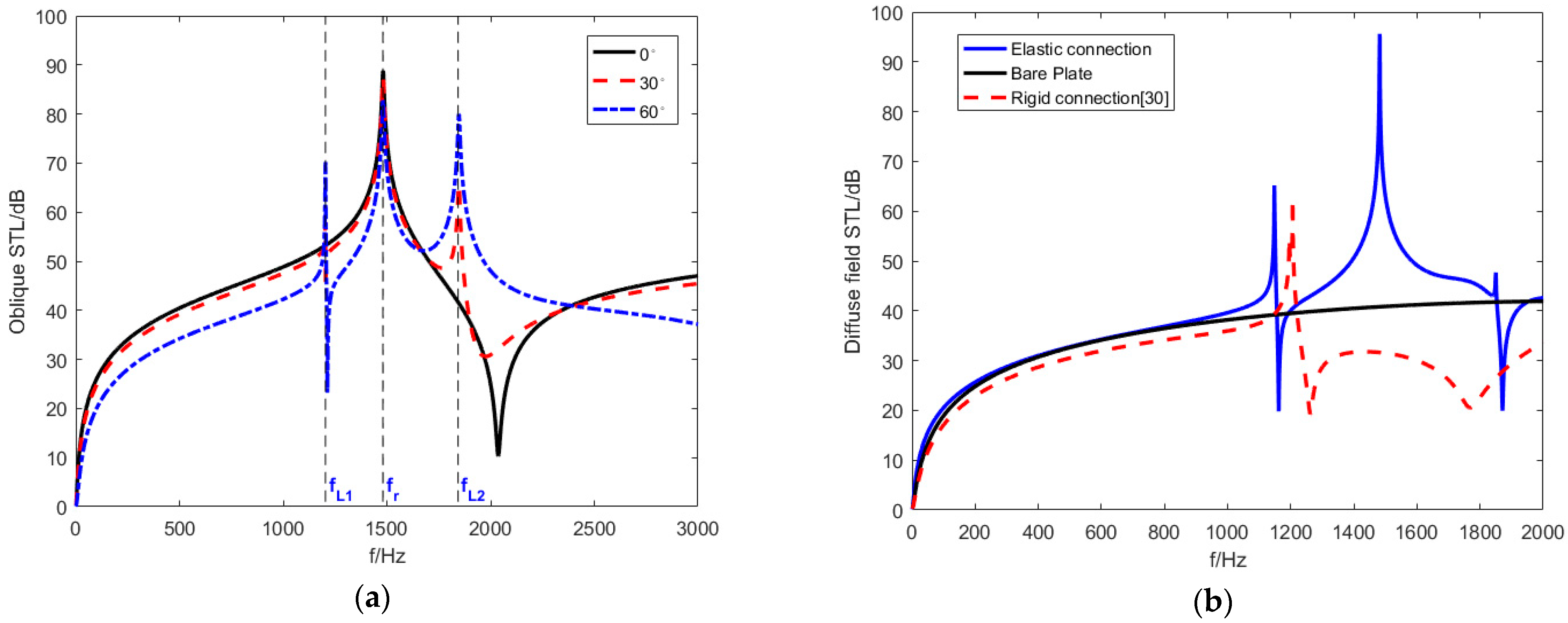 Materials 15 03923 g013