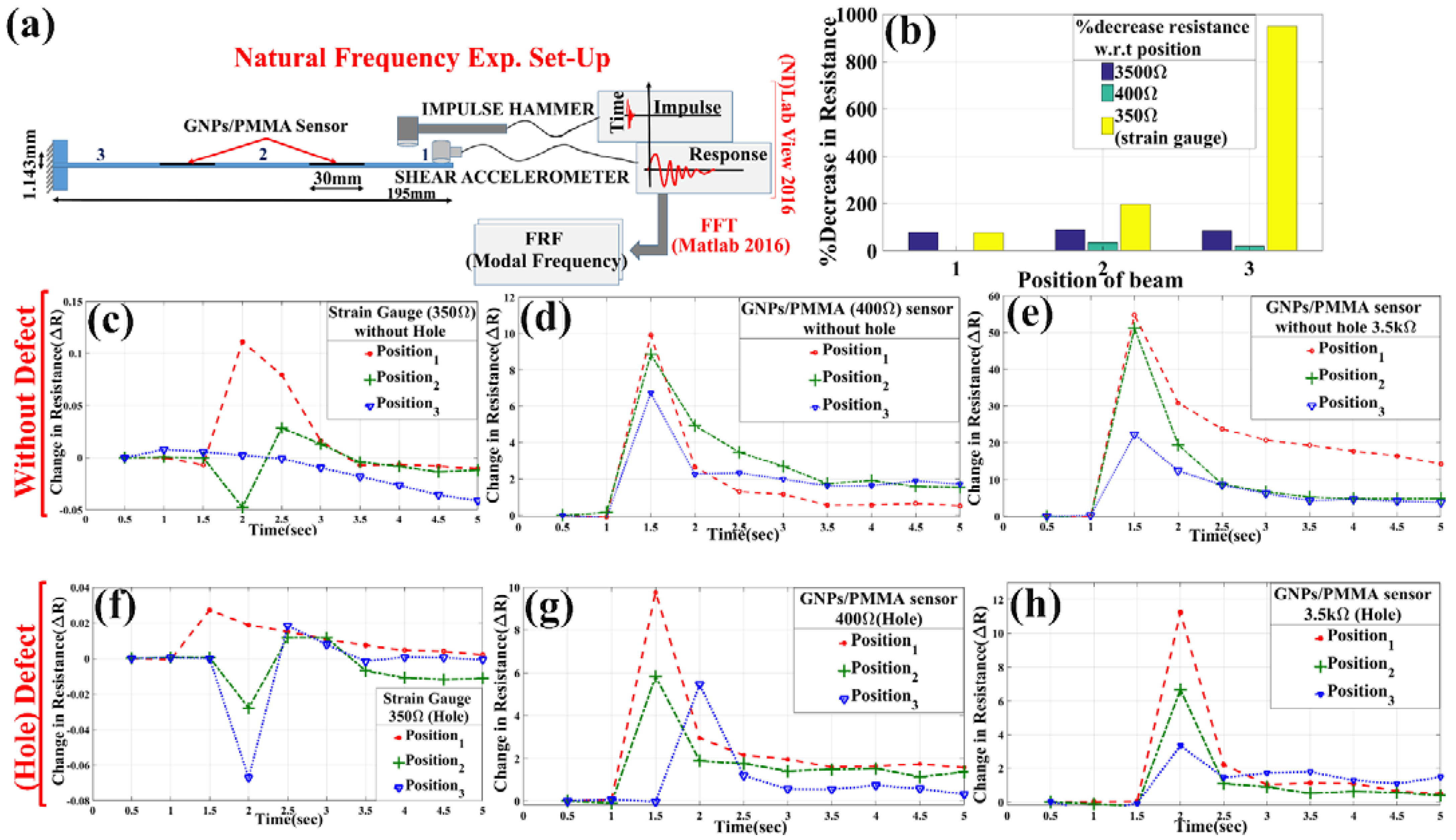 Materials 15 03924 g005 Materials 15 03924 g005