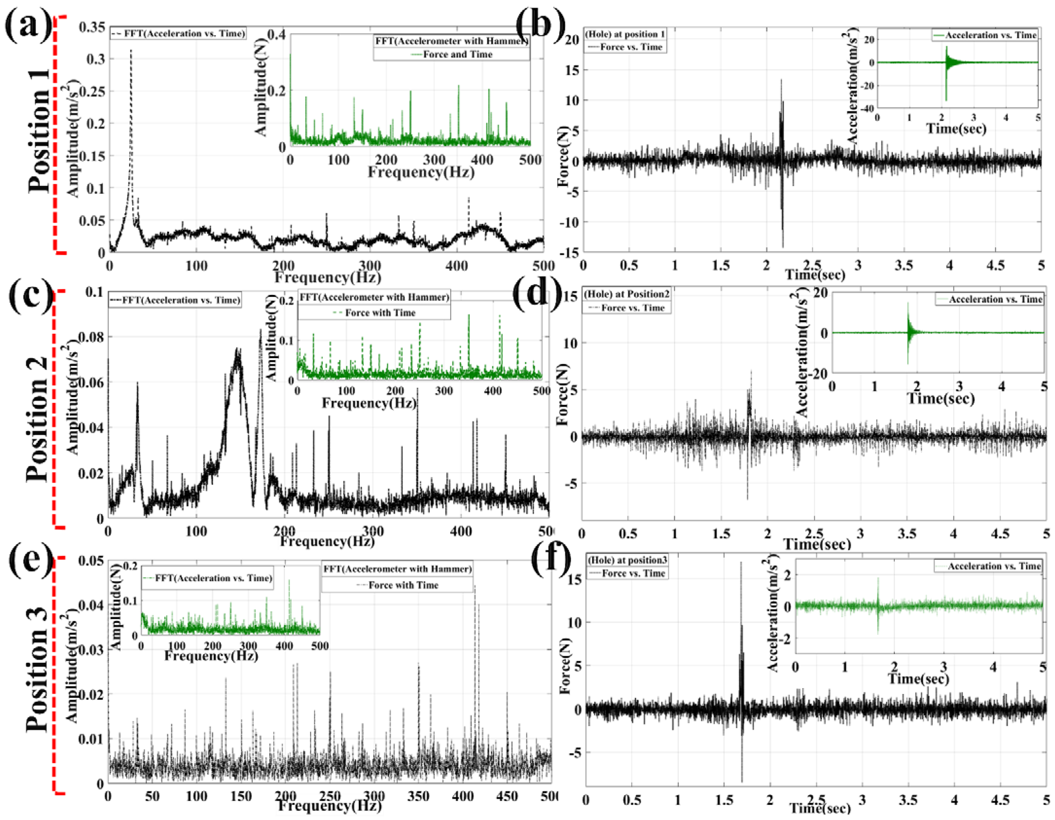 Materials 15 03924 g007 Materials 15 03924 g007