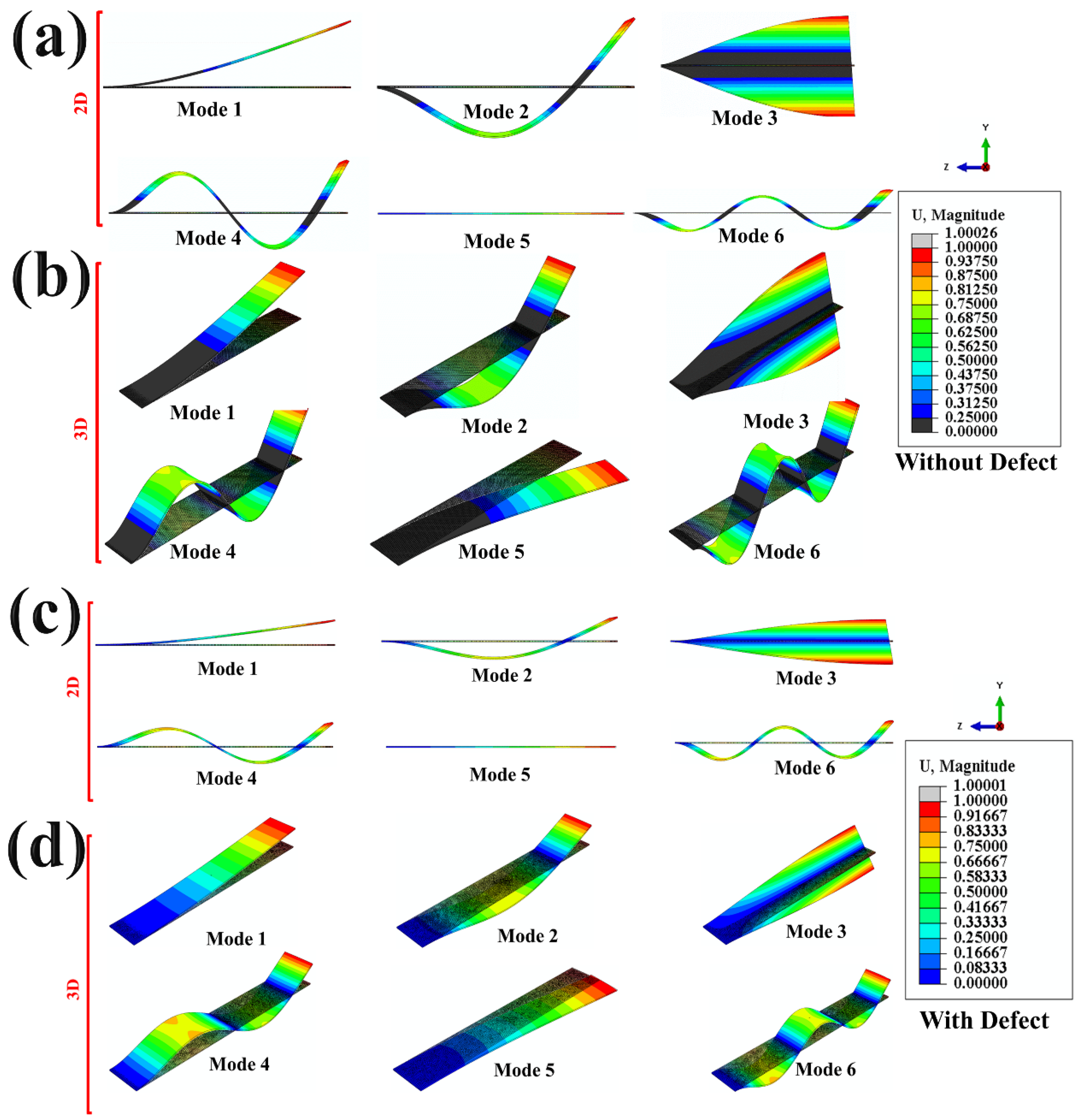 Materials 15 03924 g008 Materials 15 03924 g008
