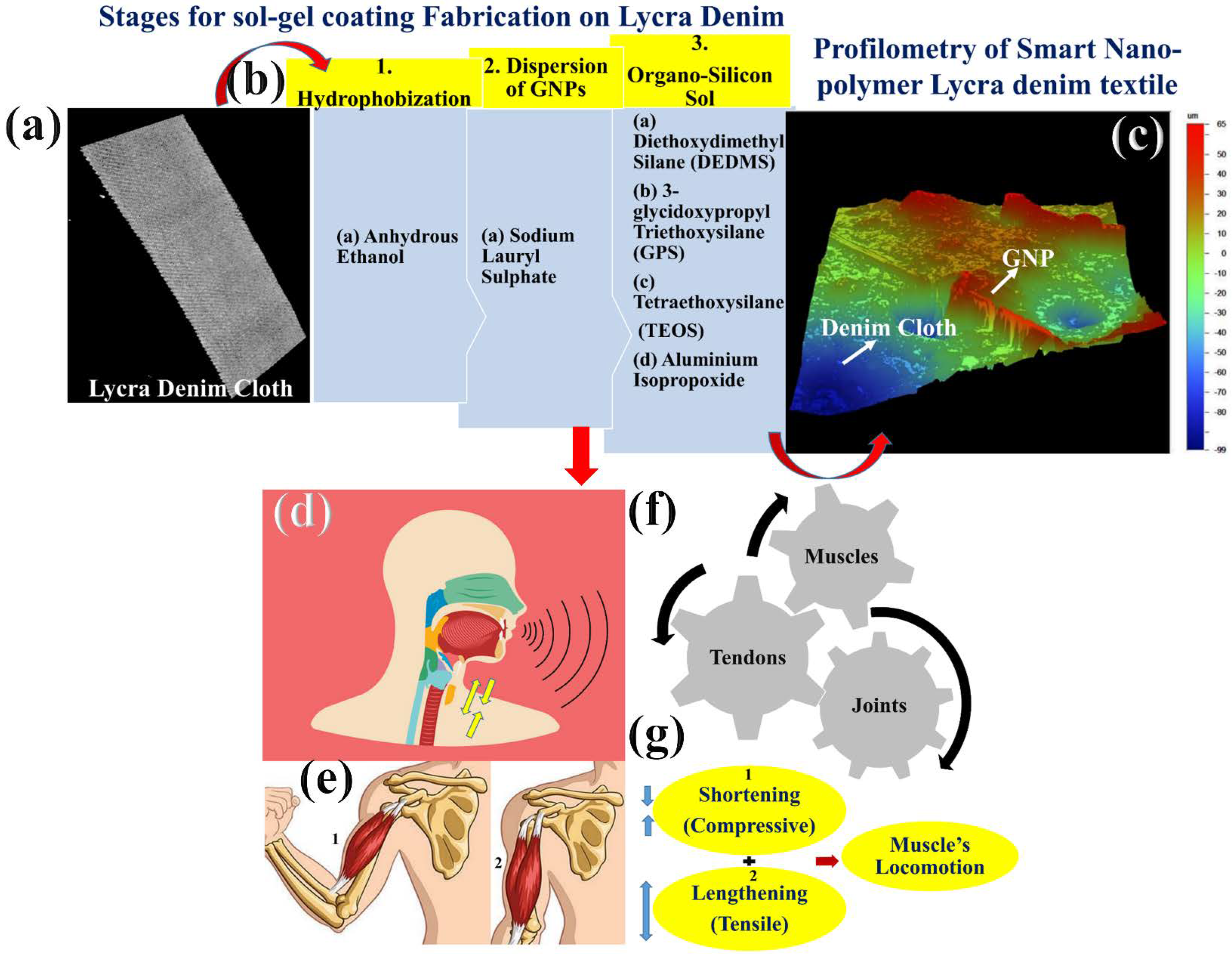 Materials 15 03924 g009 Materials 15 03924 g009