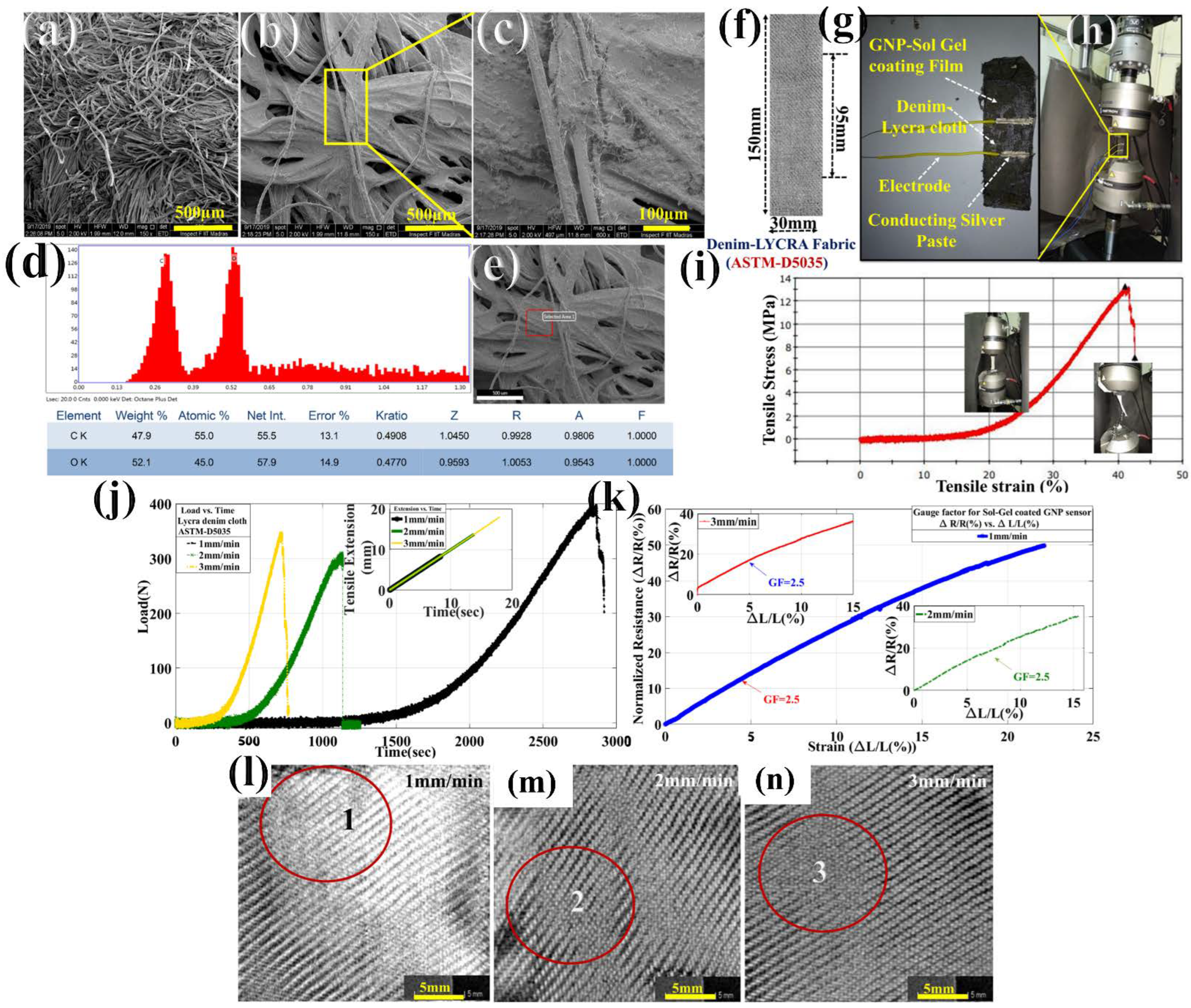 Materials 15 03924 g010 Materials 15 03924 g010