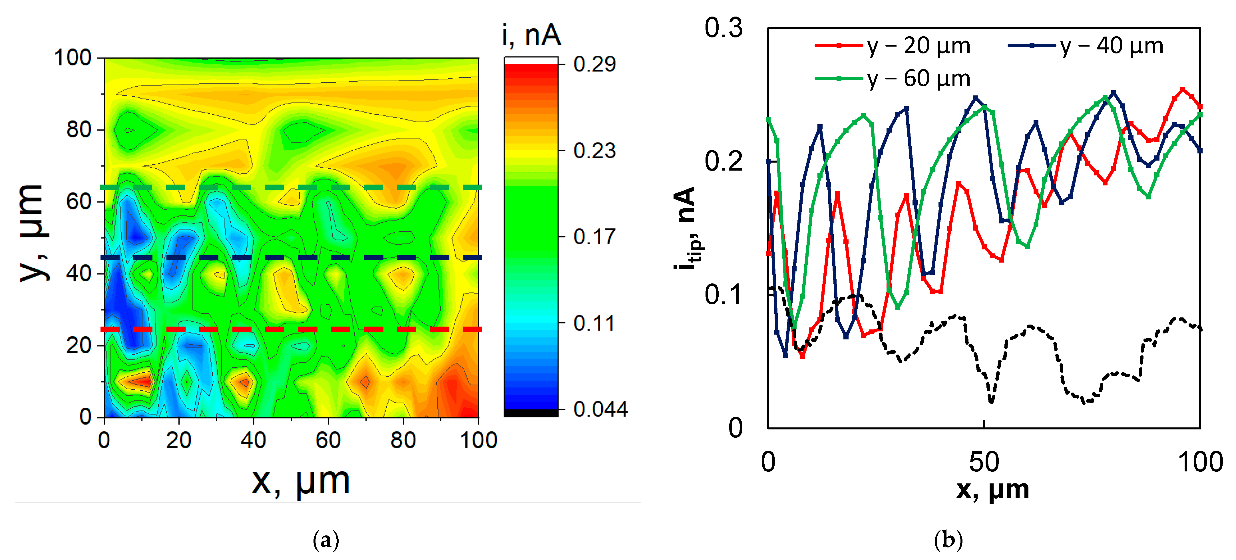 Materials 15 03926 g007