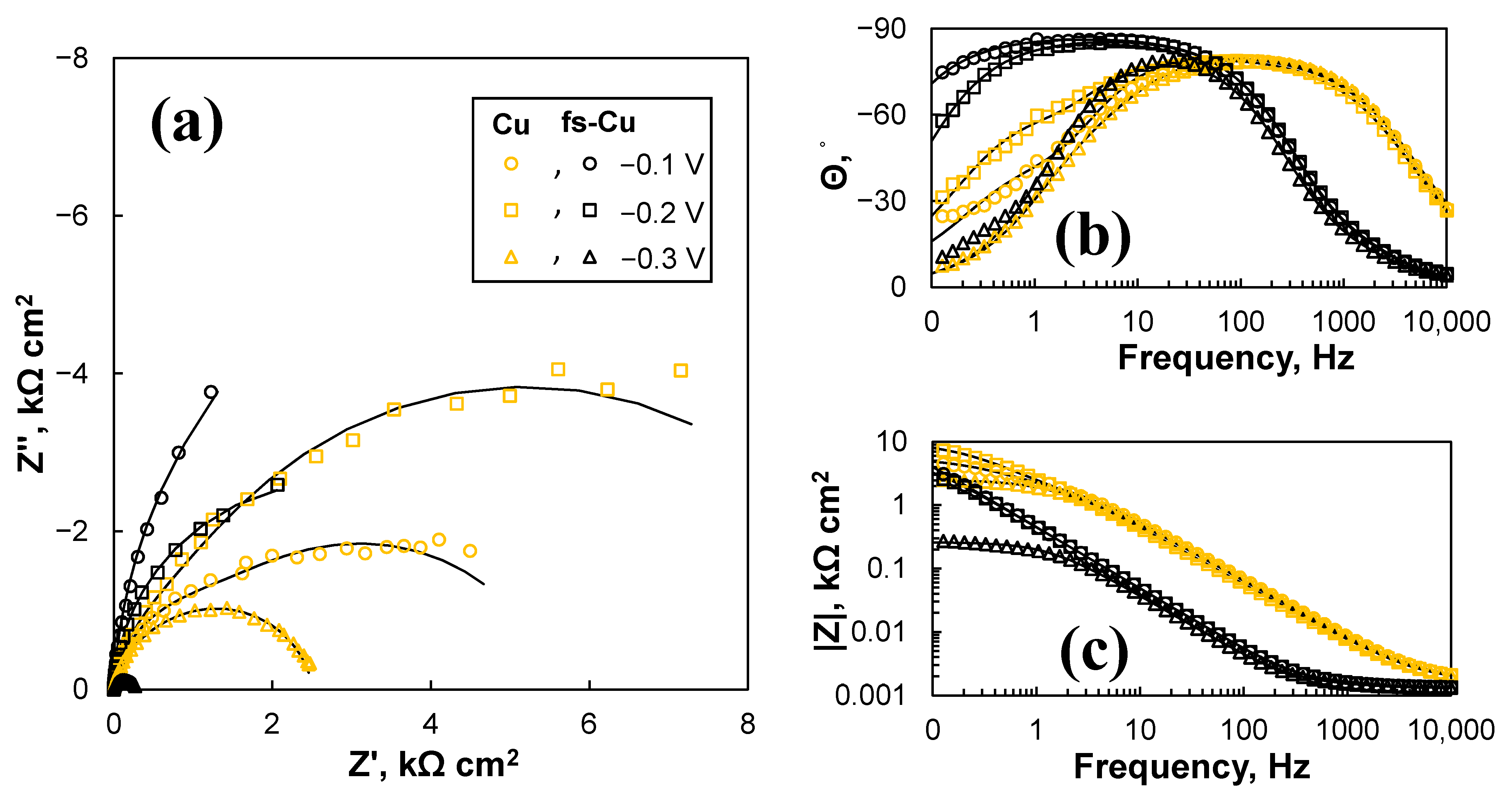 Materials 15 03926 g008