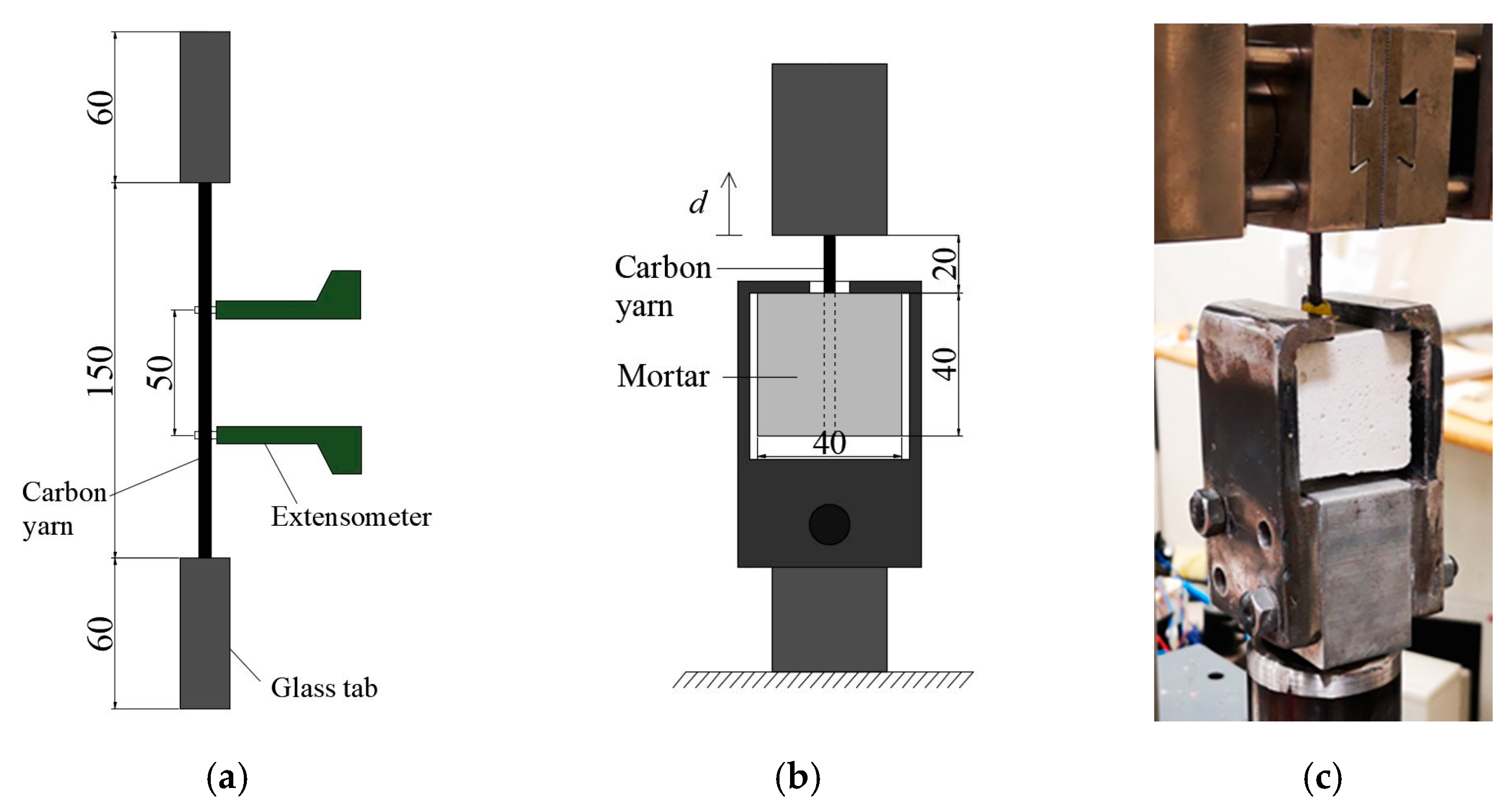 Materials 15 03927 g002