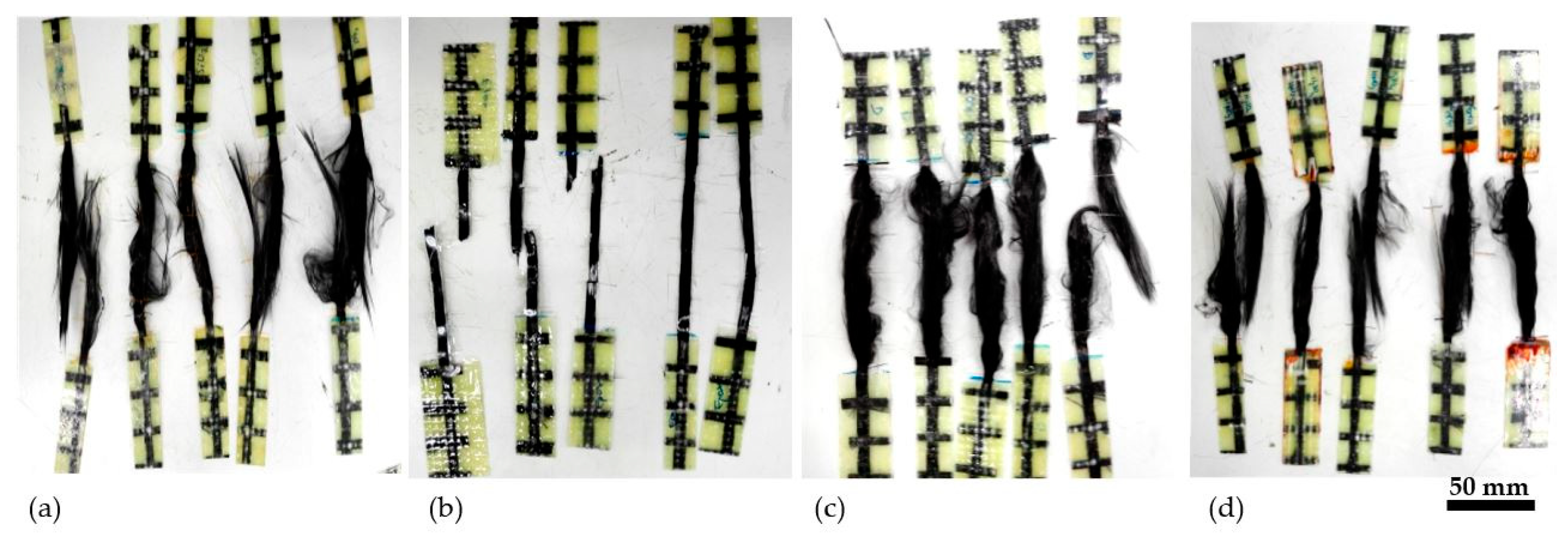 Materials 15 03927 g004