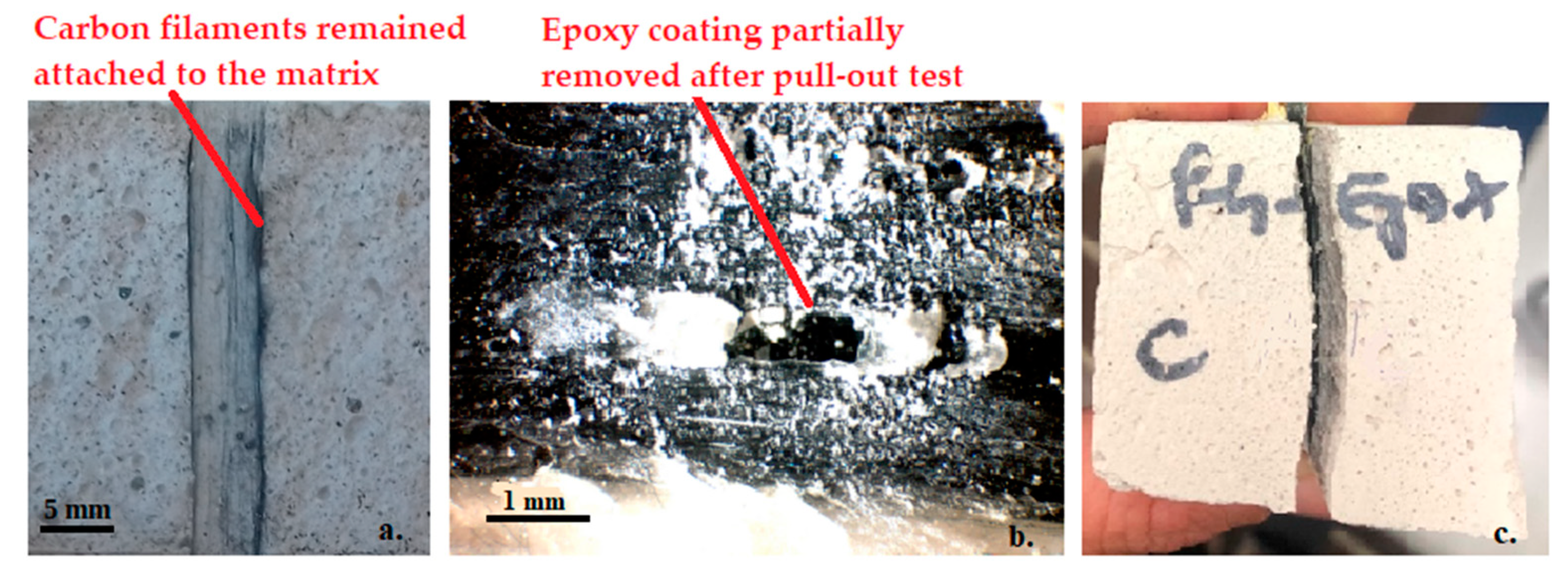 Materials 15 03927 g007