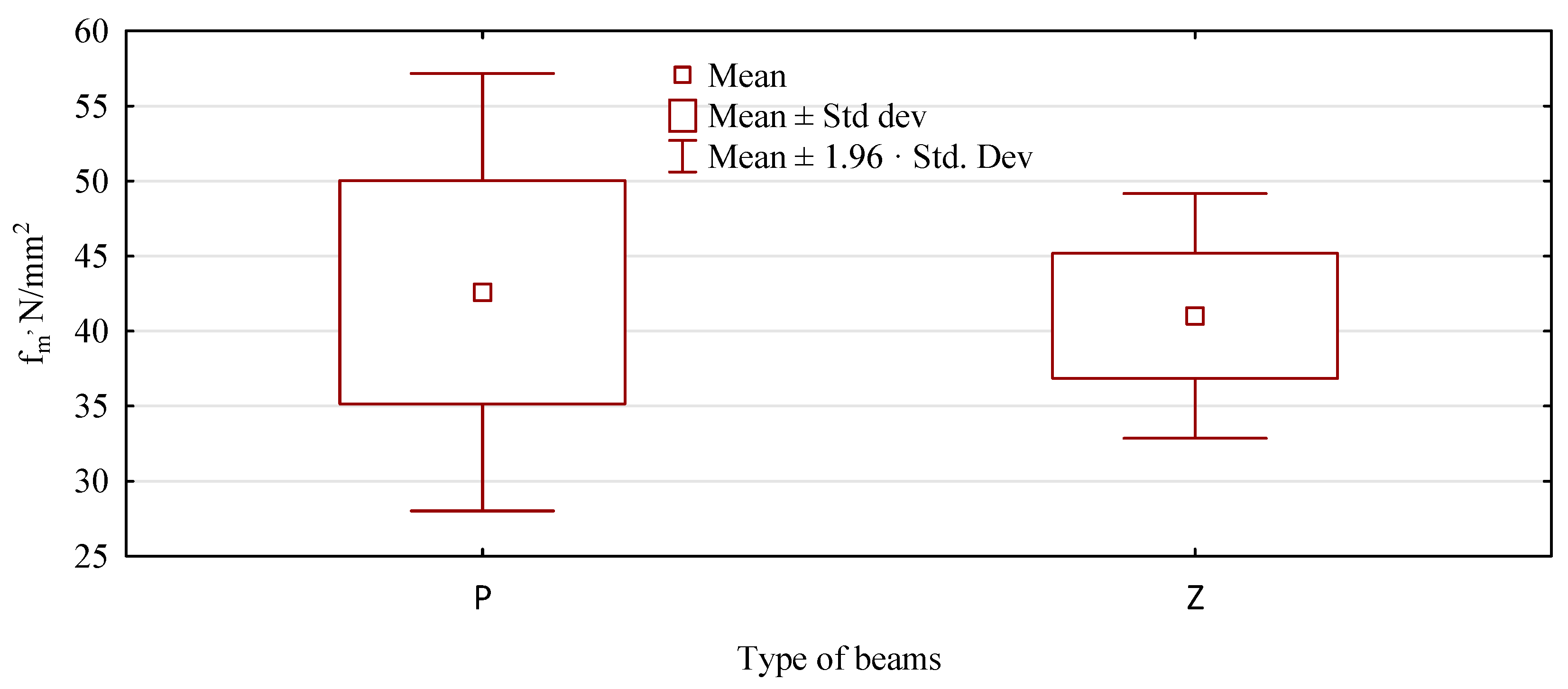 Materials 15 03928 g004