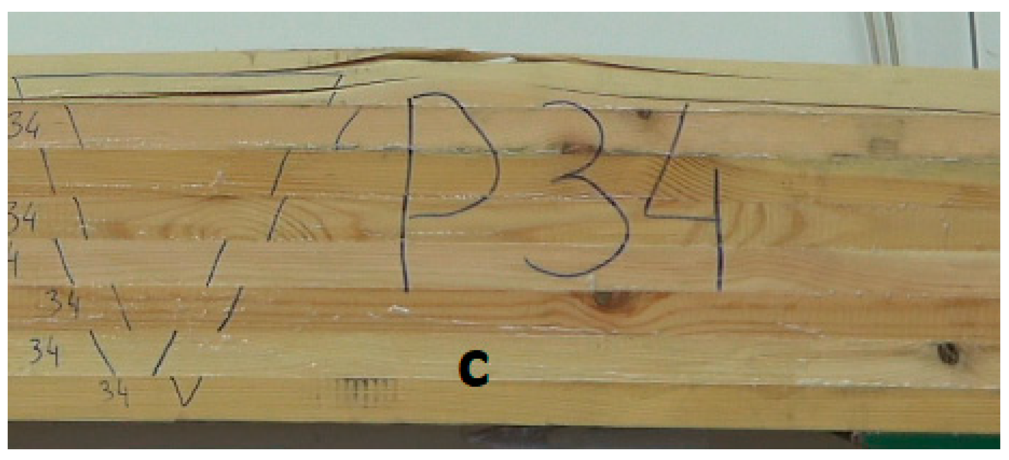 Materials 15 03928 g005b