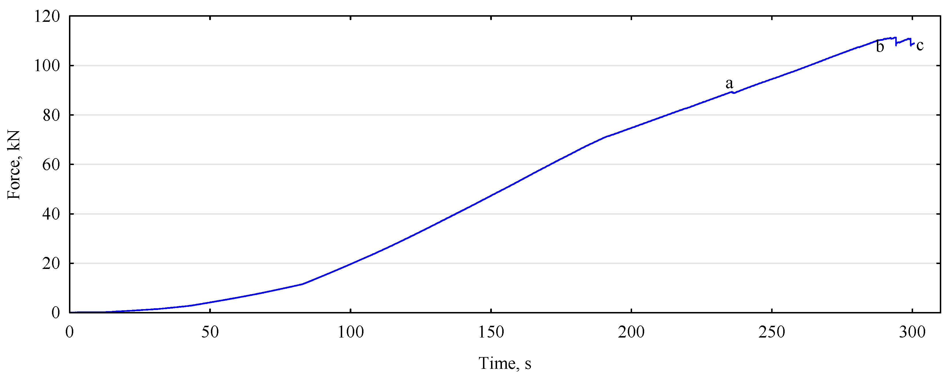 Materials 15 03928 g008