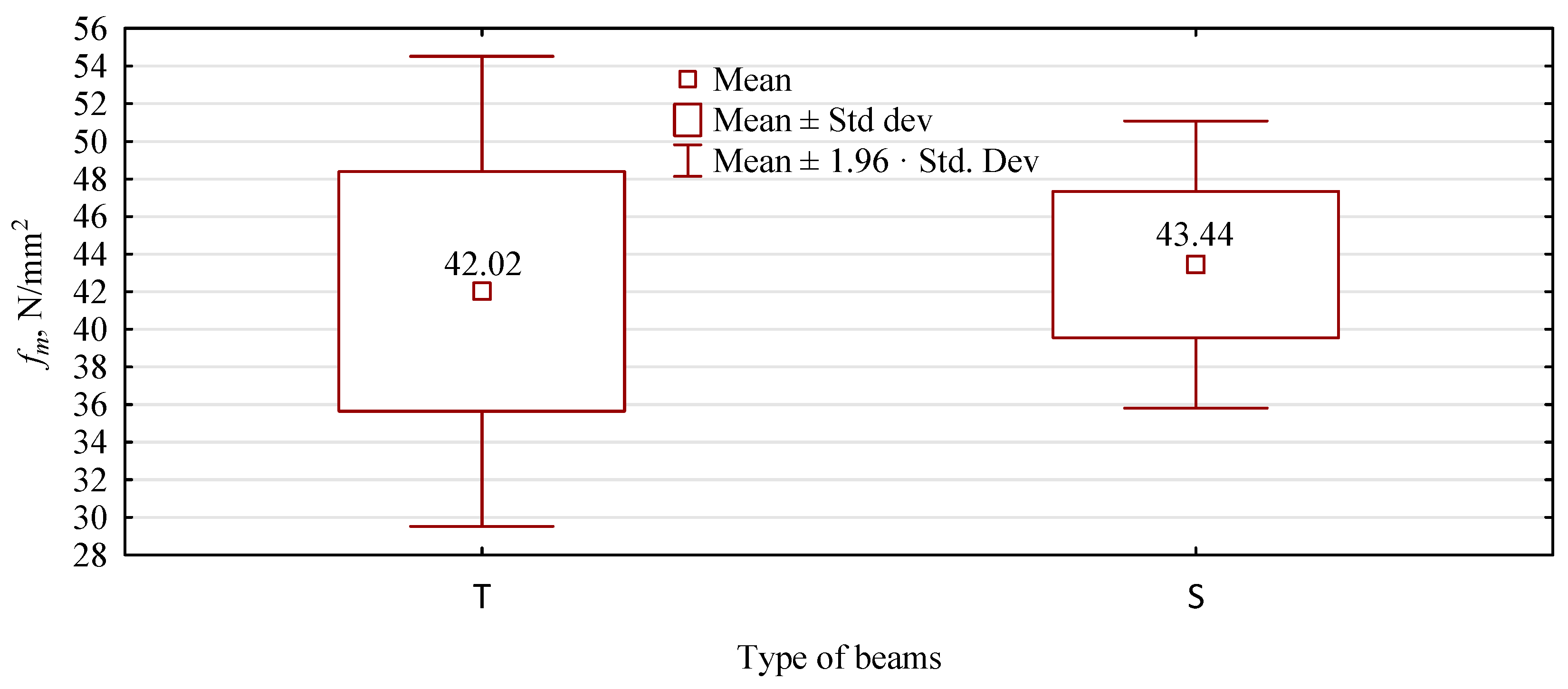 Materials 15 03928 g009