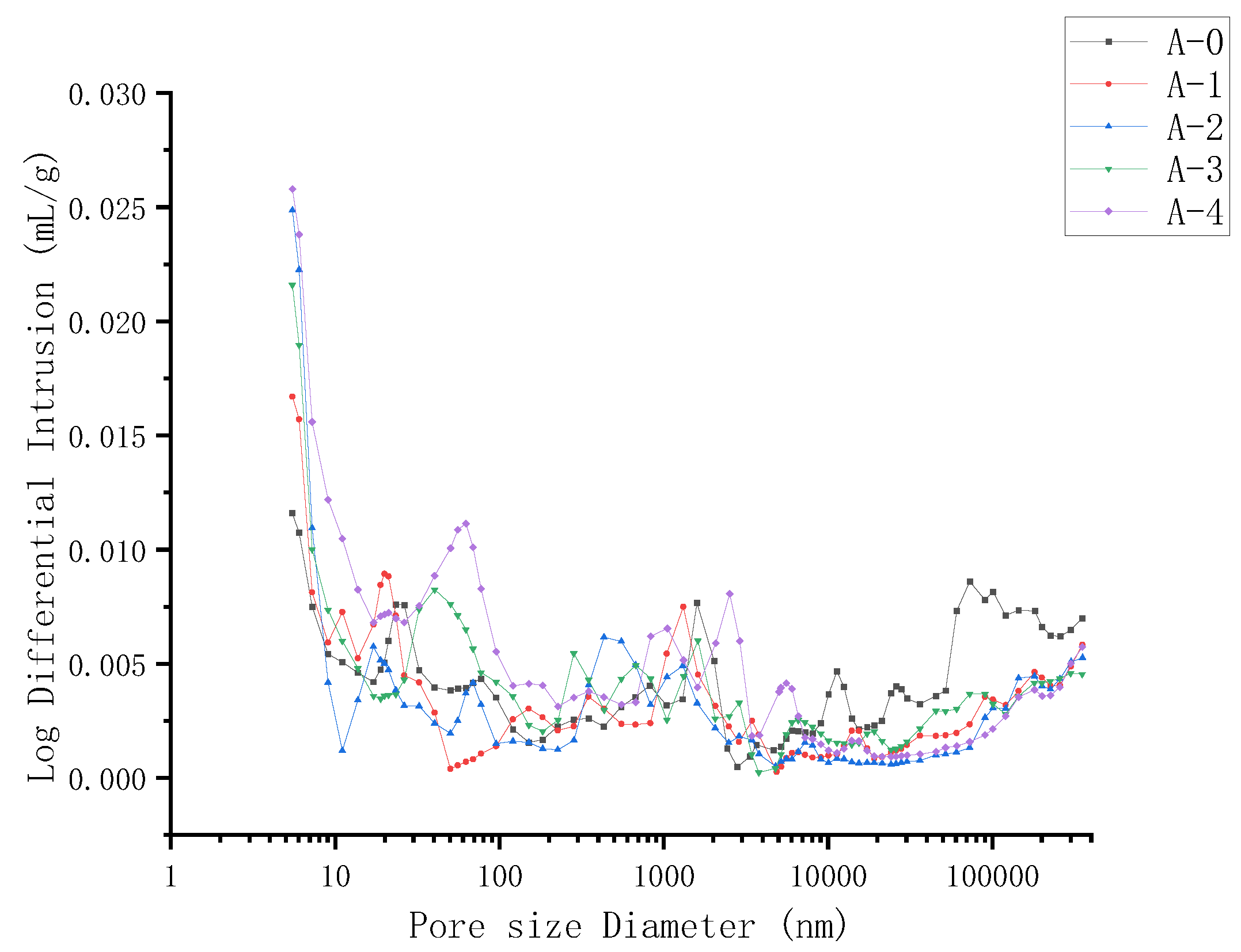 Materials 15 03930 g012