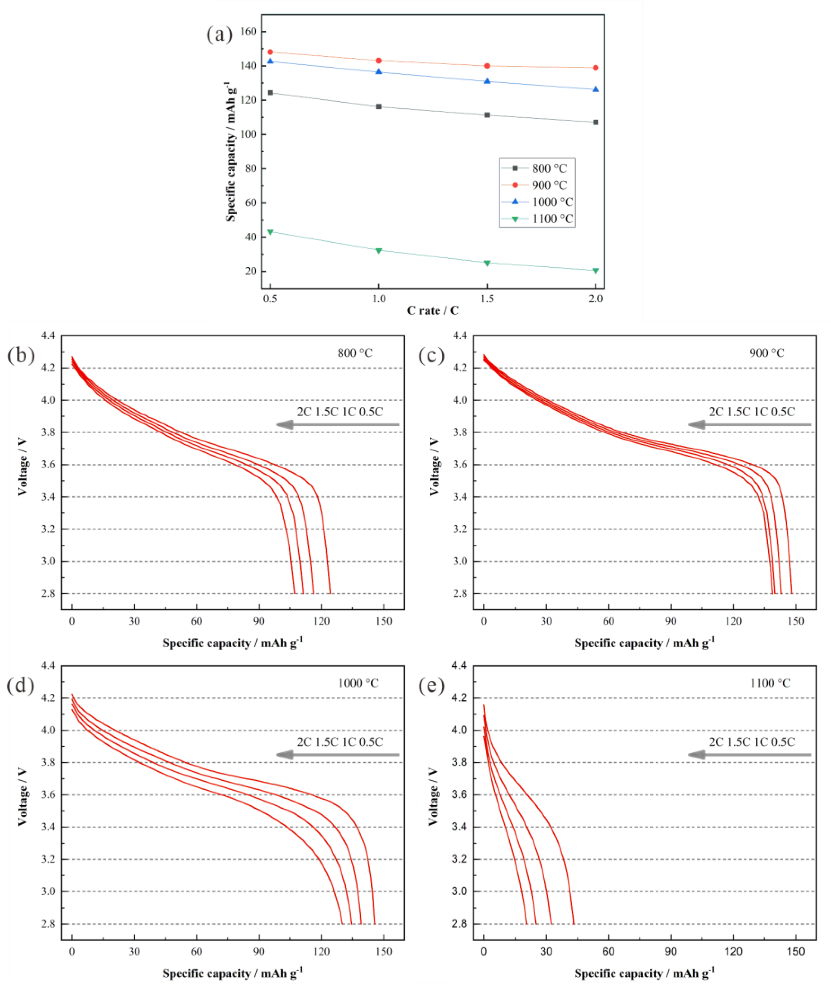 Materials 15 03931 g007