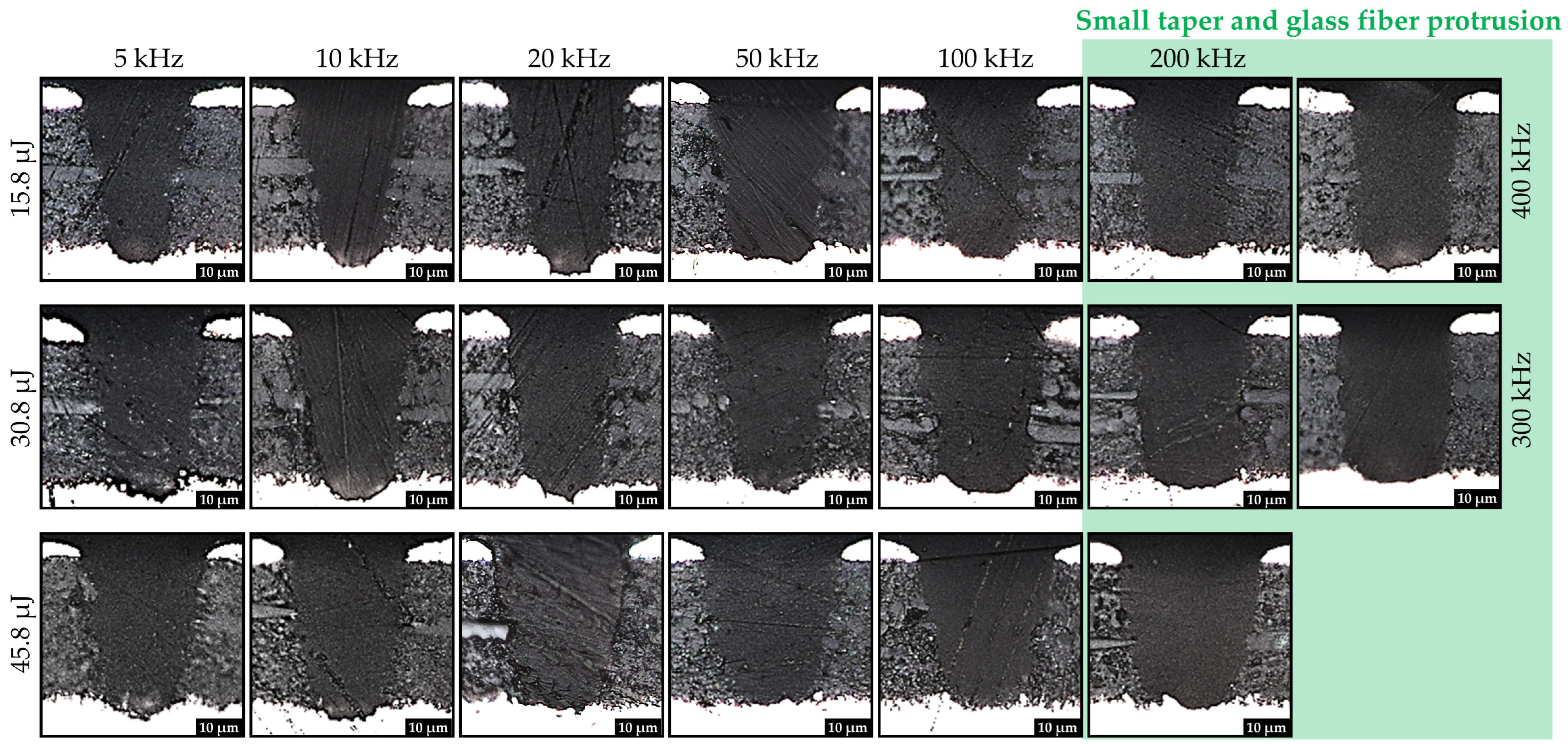 Materials 15 03932 g007 550