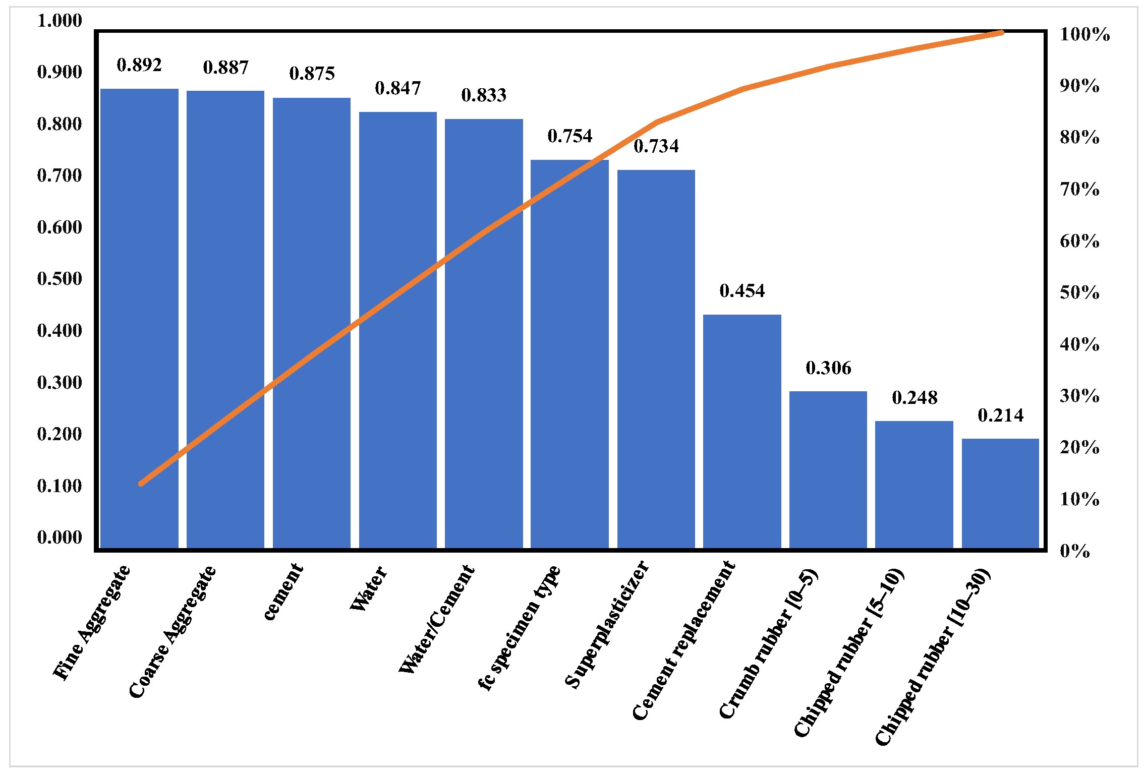 Materials 15 03934 g002