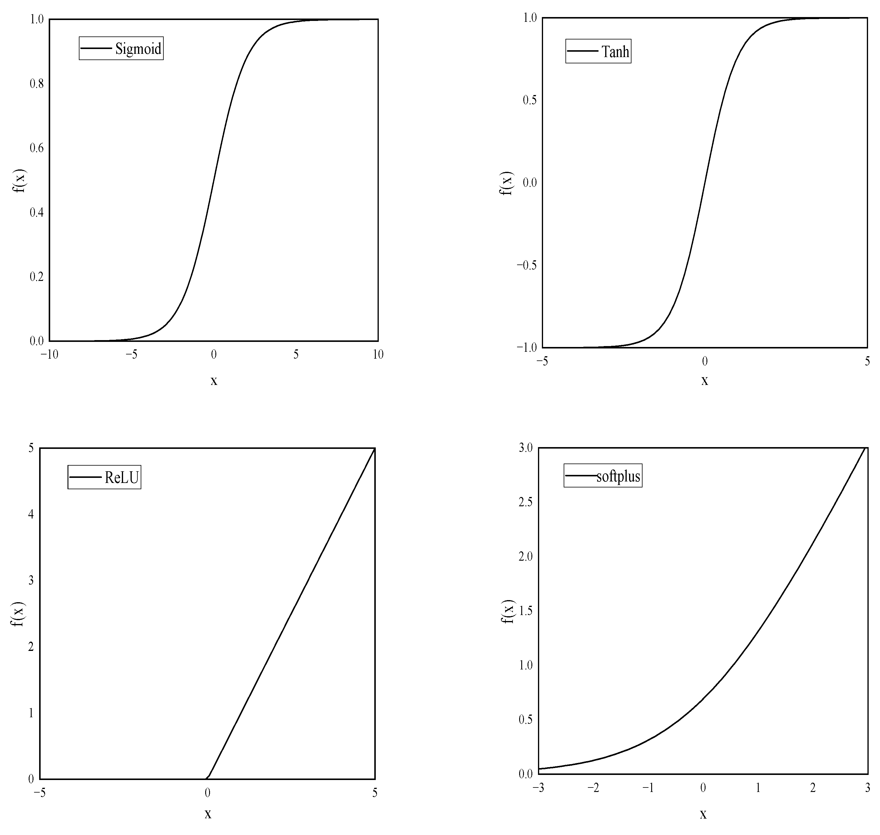 Materials 15 03934 g004