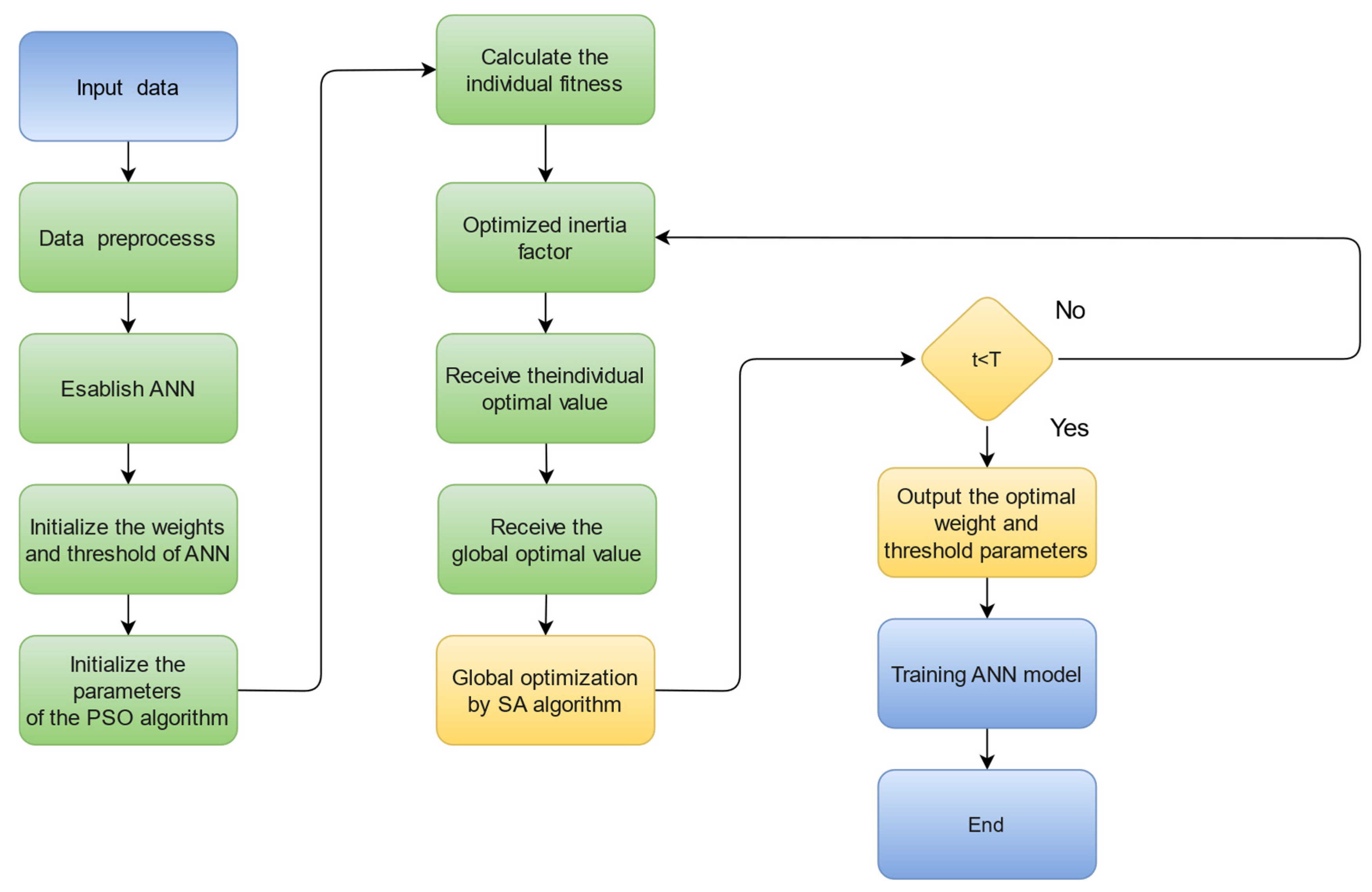 Materials 15 03934 g005