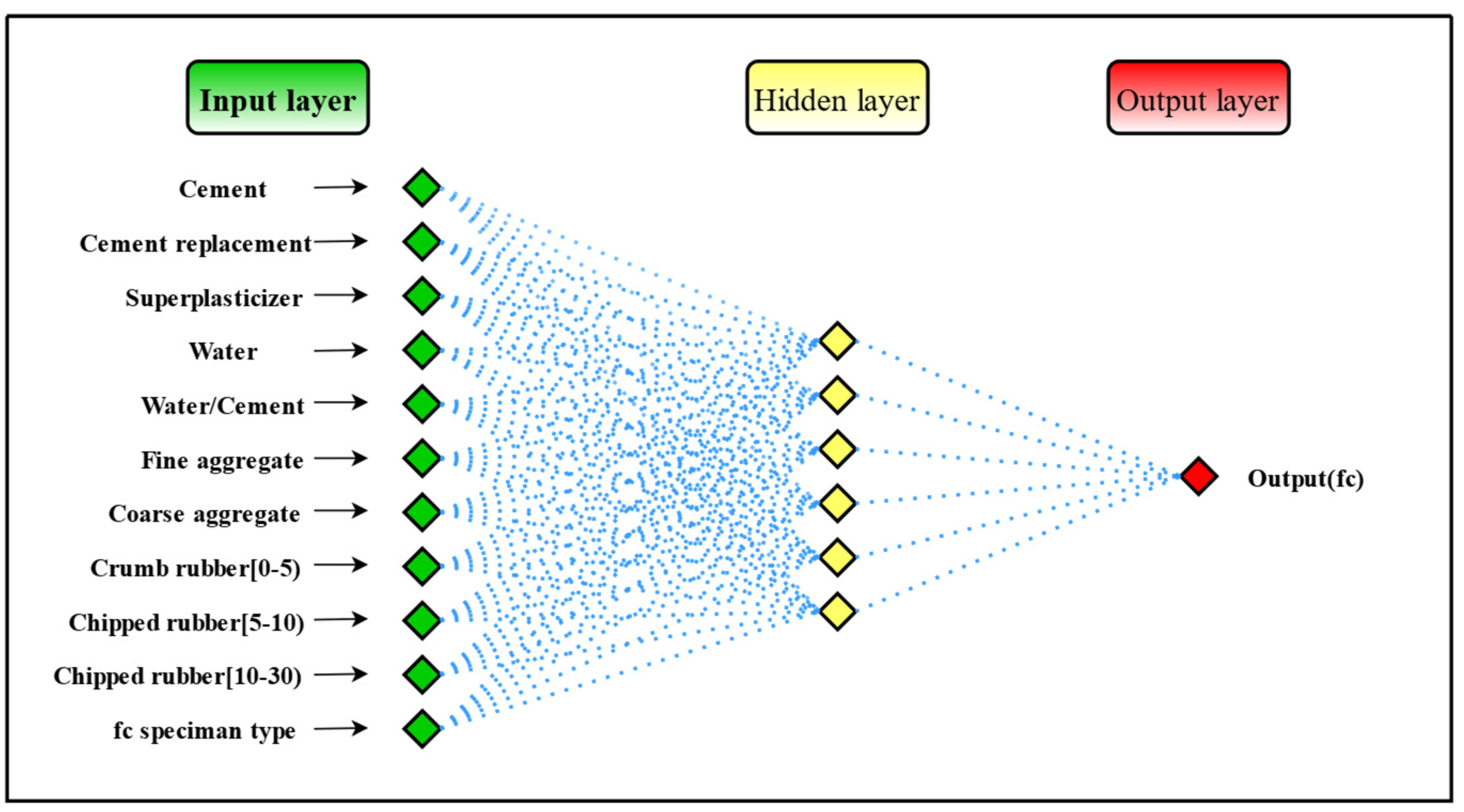 Materials 15 03934 g006