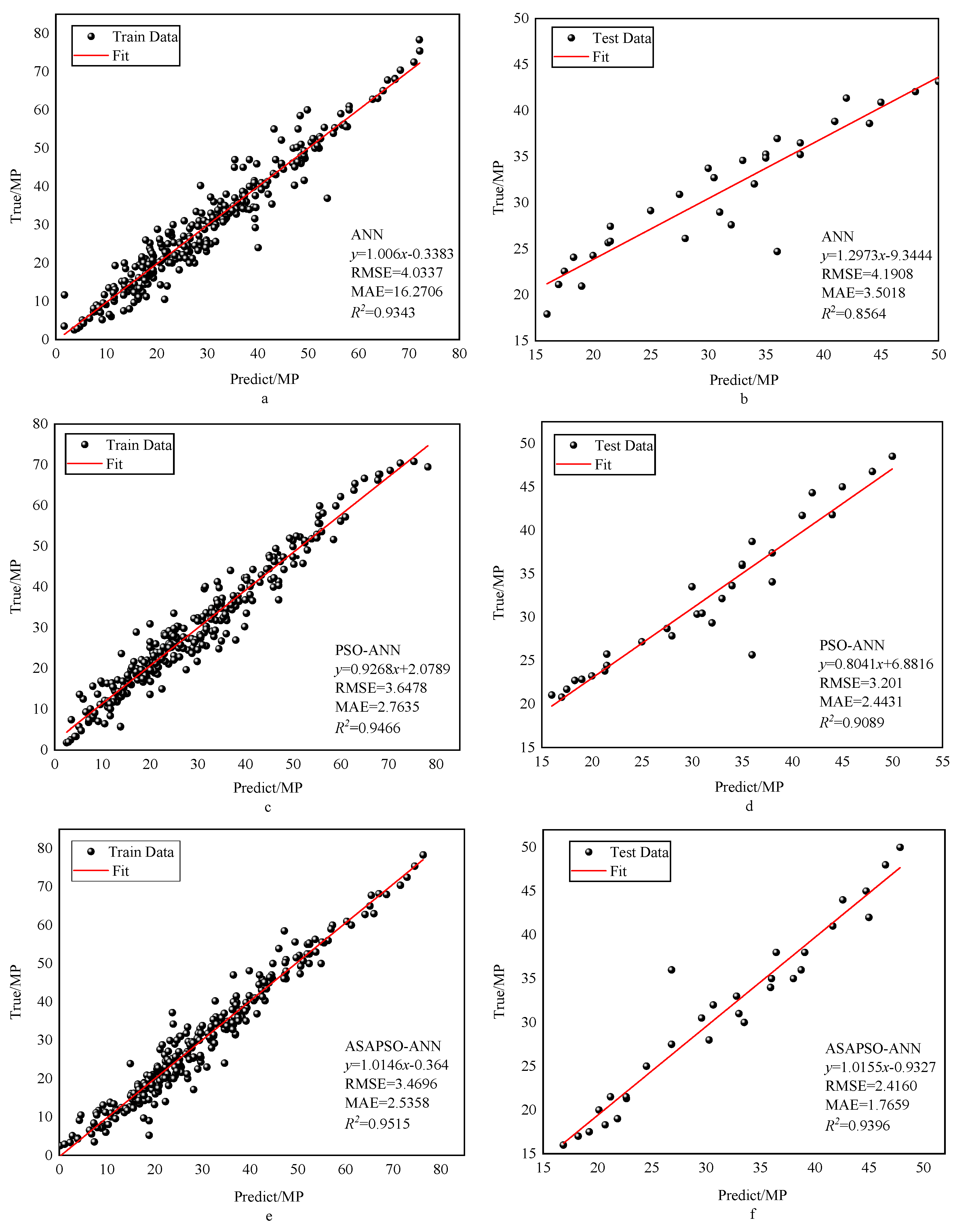 Materials 15 03934 g007
