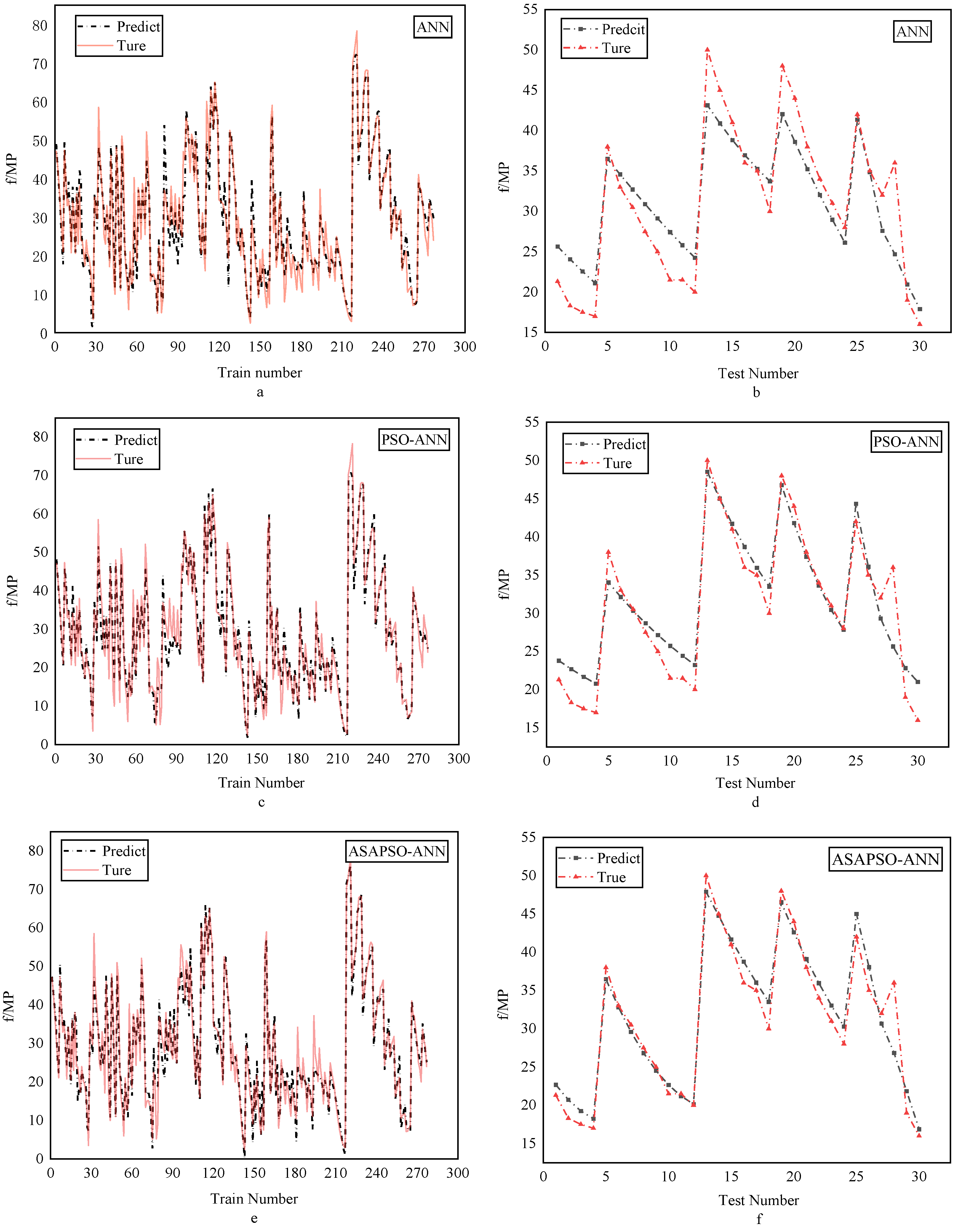 Materials 15 03934 g008