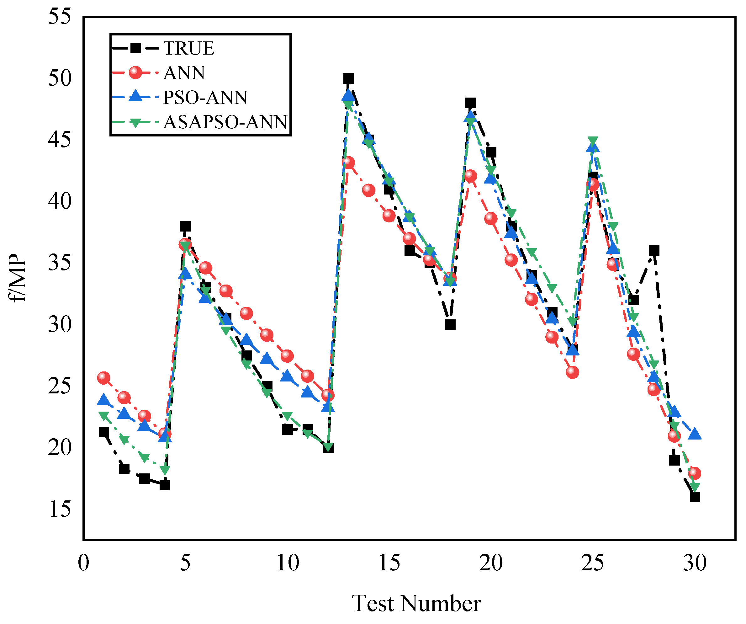 Materials 15 03934 g009