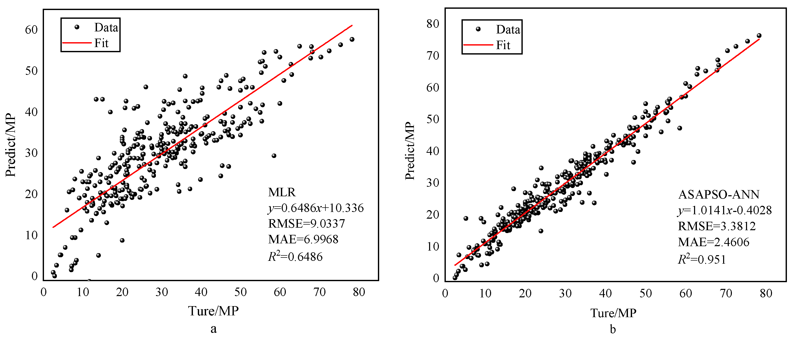 Materials 15 03934 g011