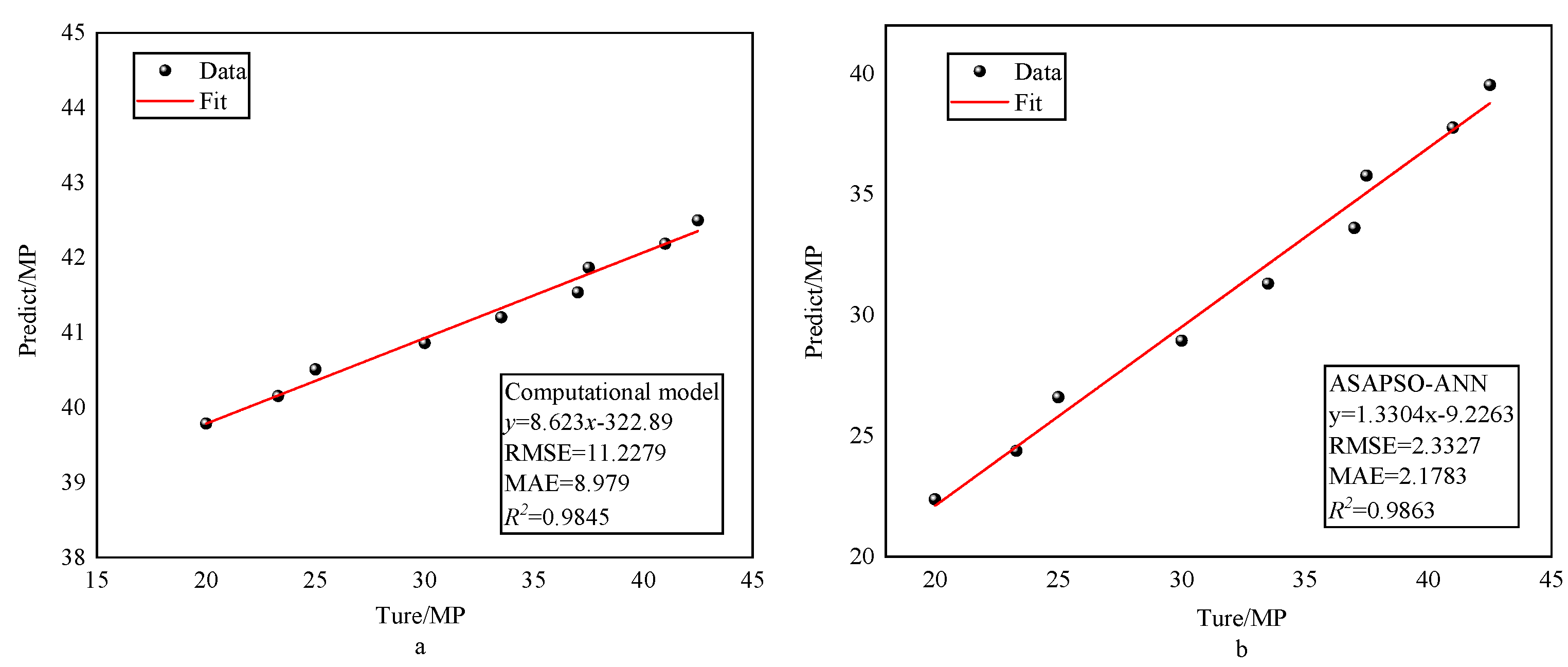 Materials 15 03934 g012