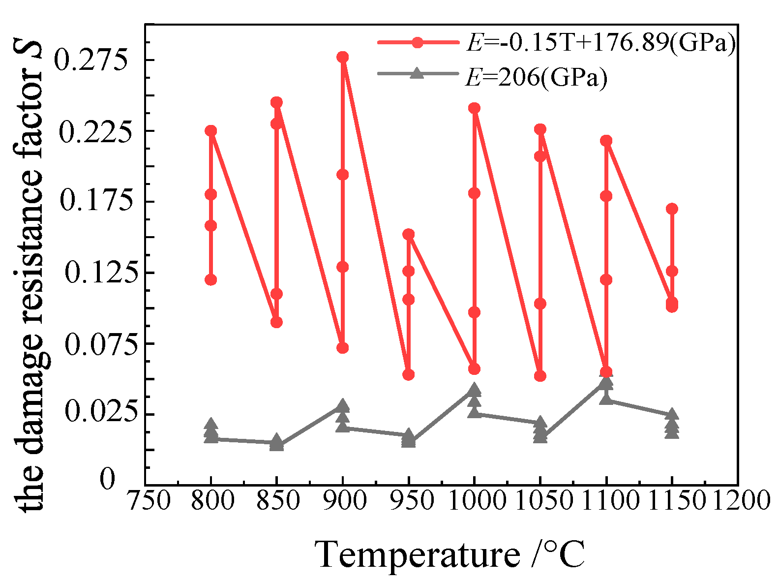 Materials 15 03935 g006