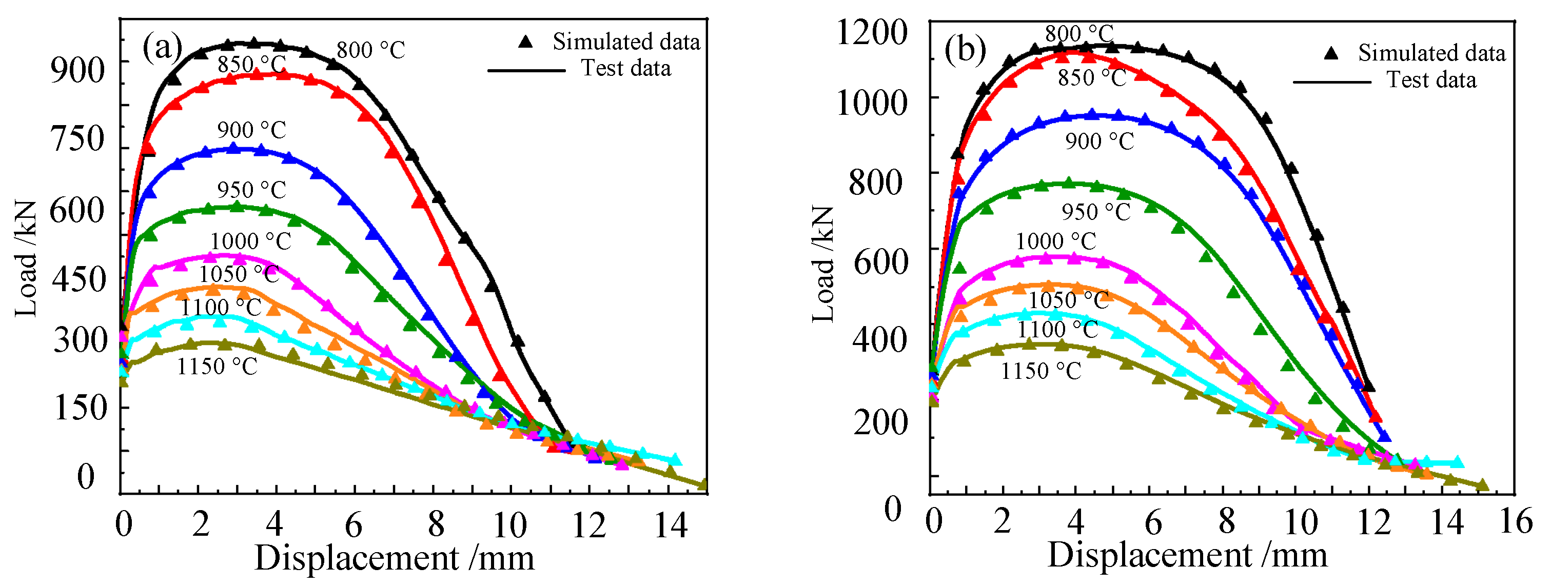 Materials 15 03935 g010a
