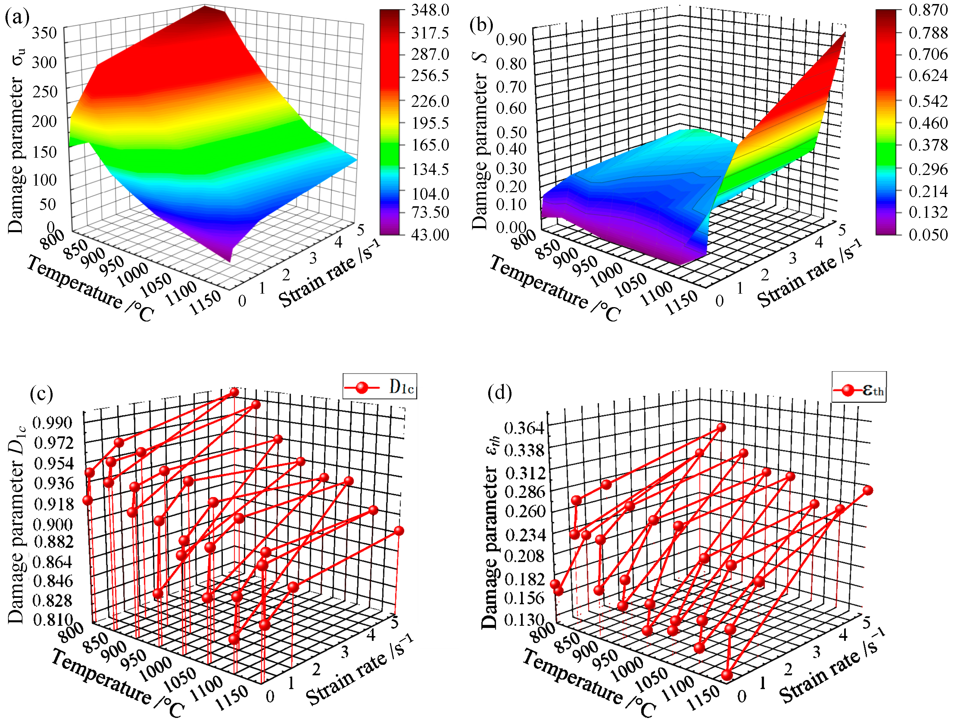 Materials 15 03935 g012