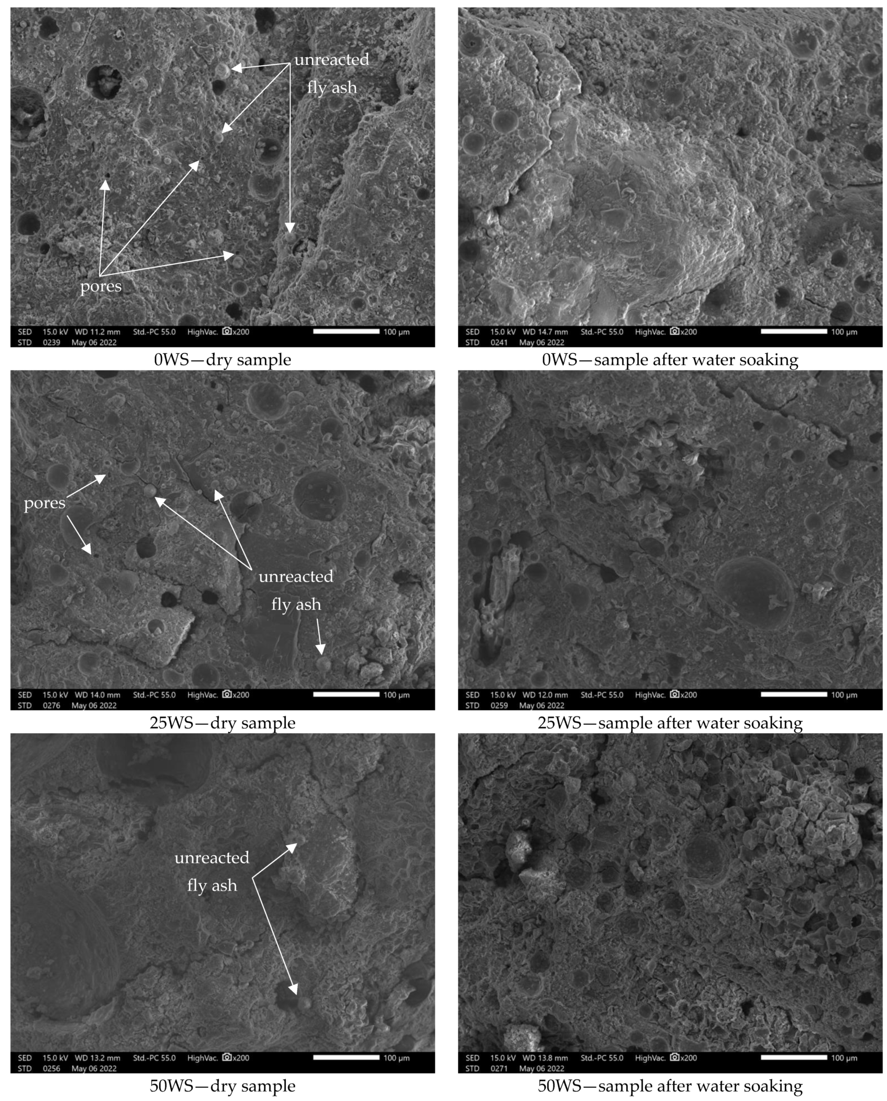 Materials 15 03936 g008