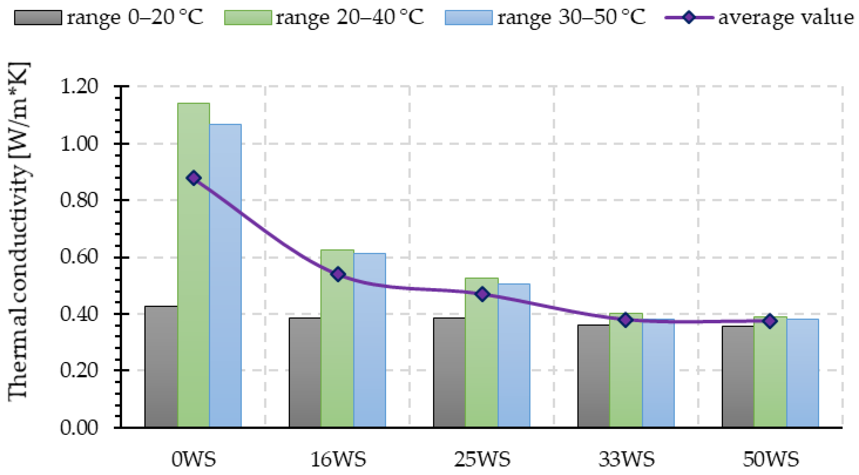 Materials 15 03936 g011