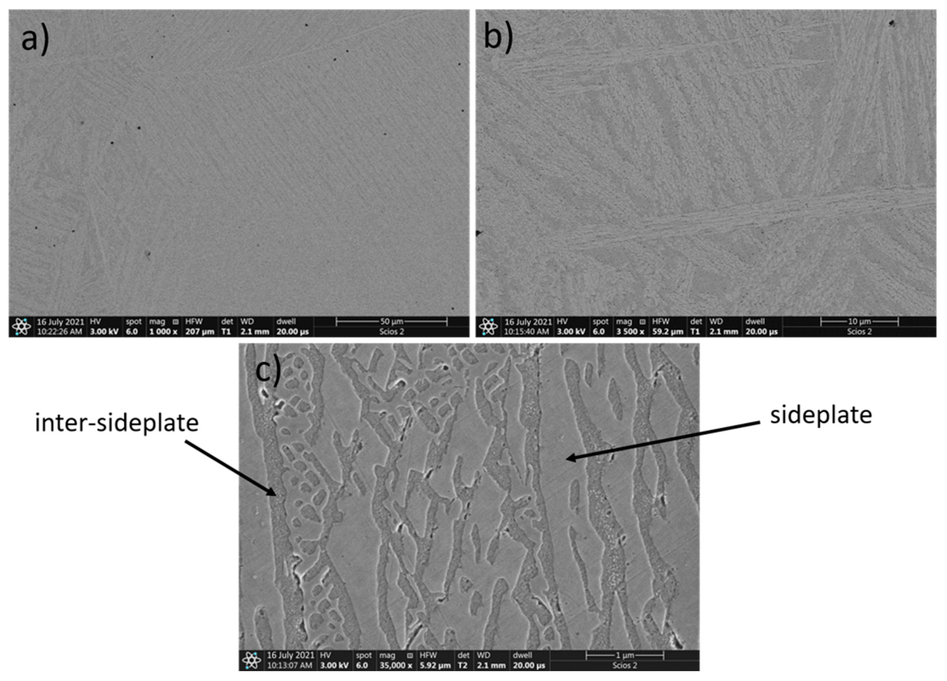 Materials 15 03938 g001 550