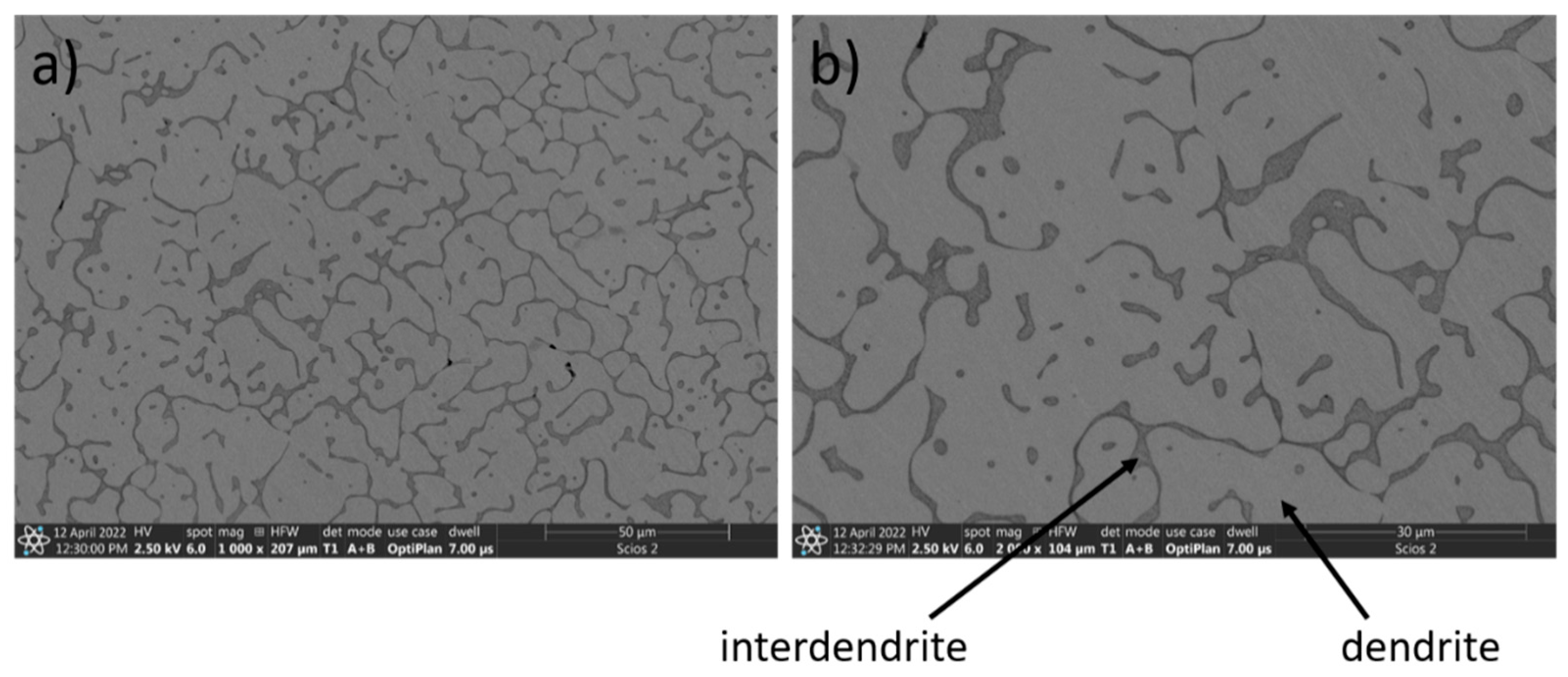 Materials 15 03938 g002 550