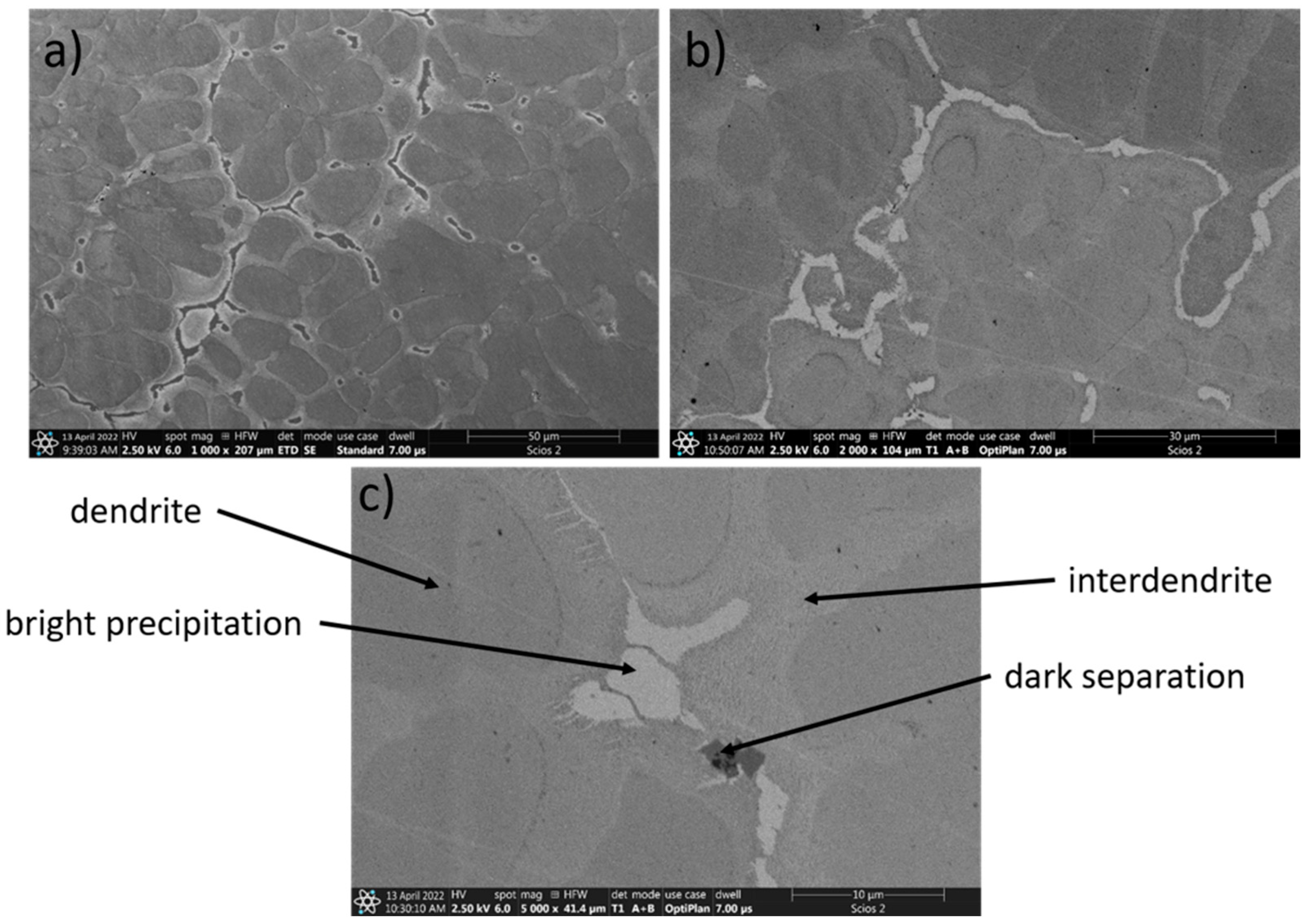 Materials 15 03938 g003 550