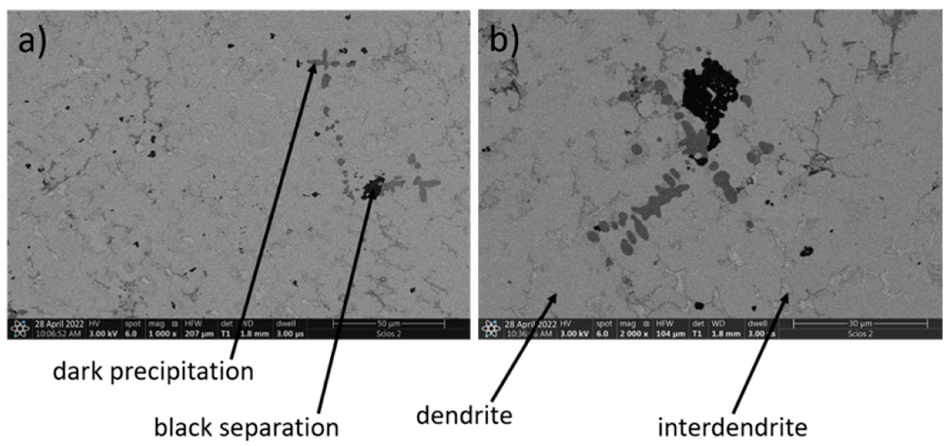 Materials 15 03938 g004 550