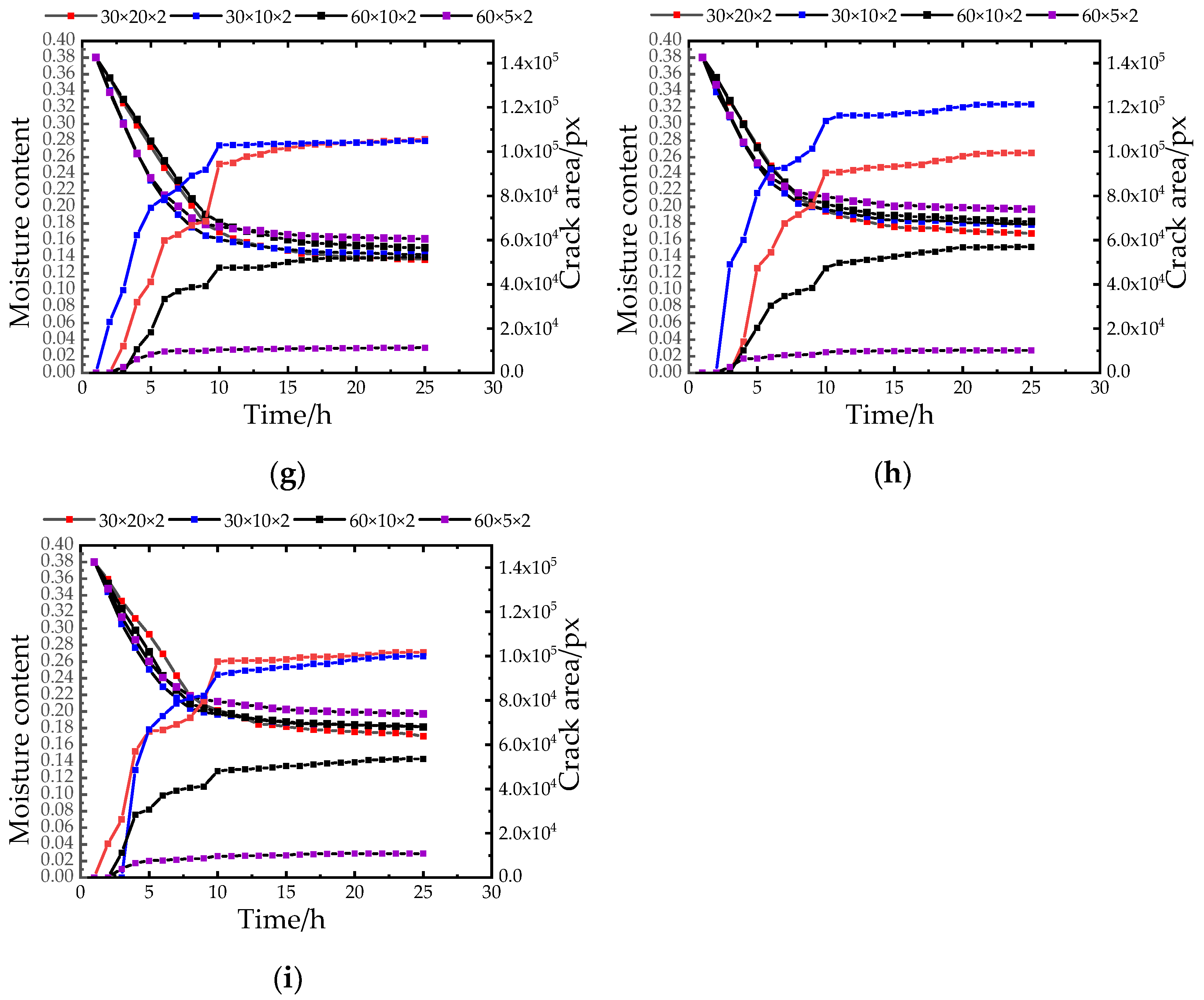 Materials 15 03941 g007b 550