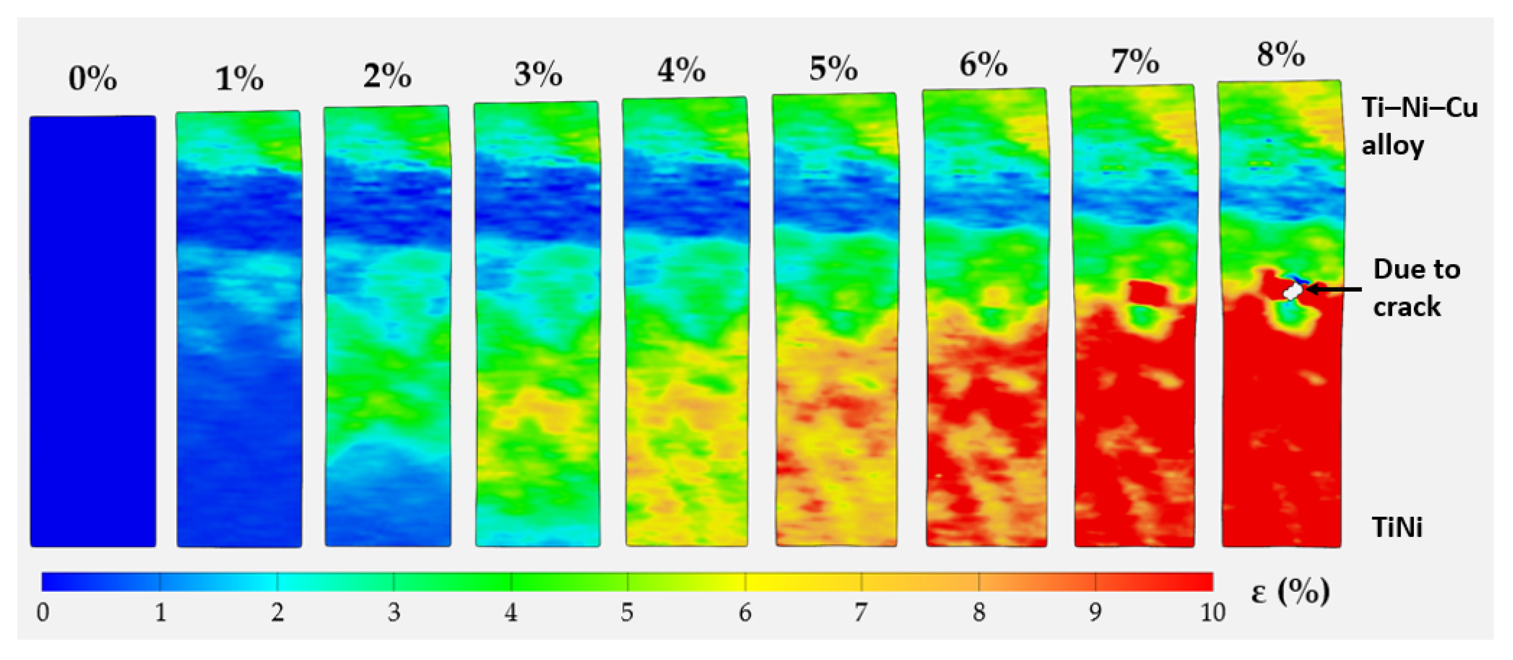 Materials 15 03945 g008 550